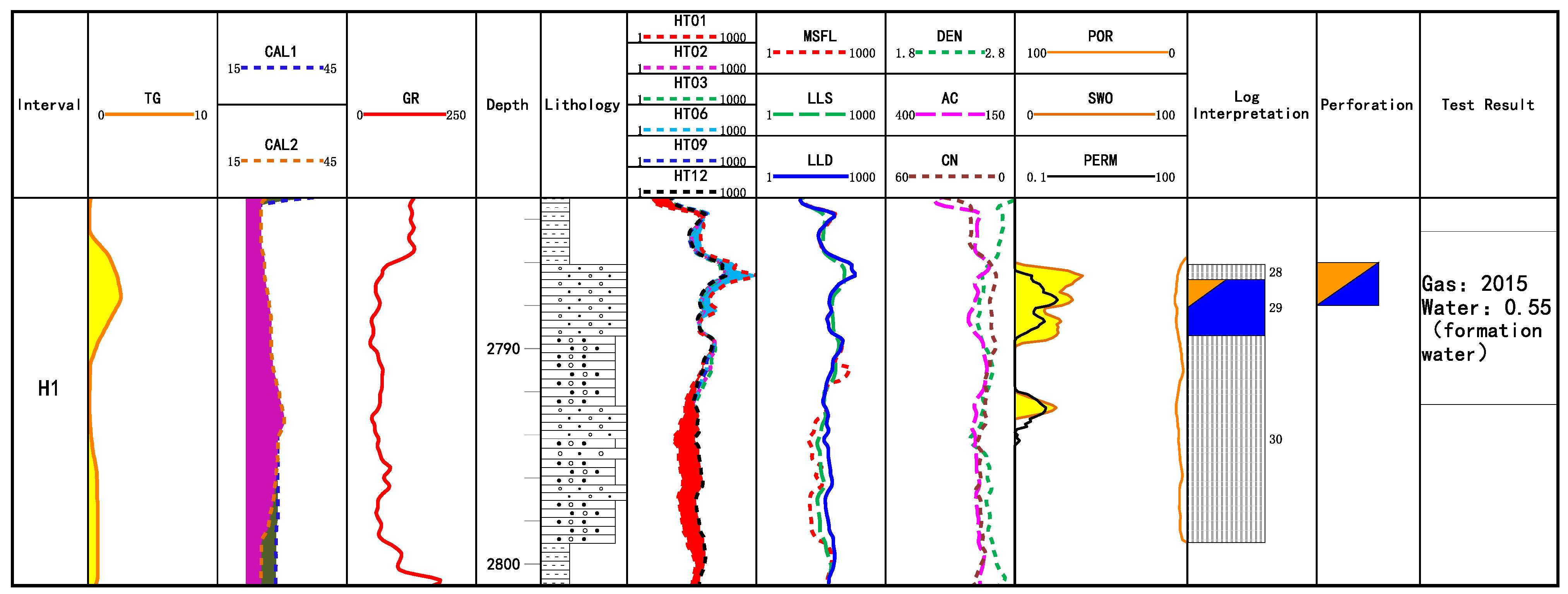 Energies 14 06991 g011