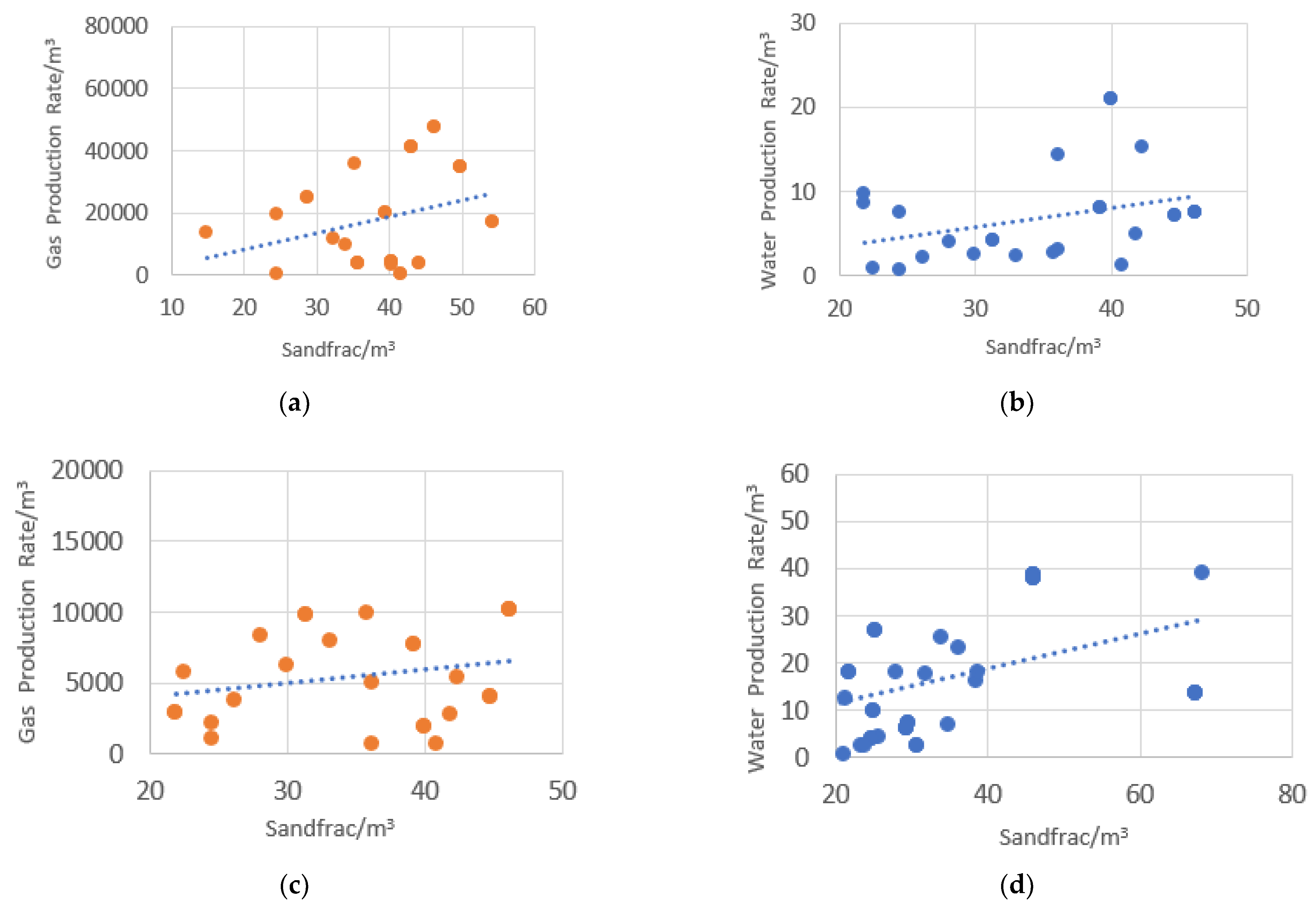 Energies 14 06991 g012
