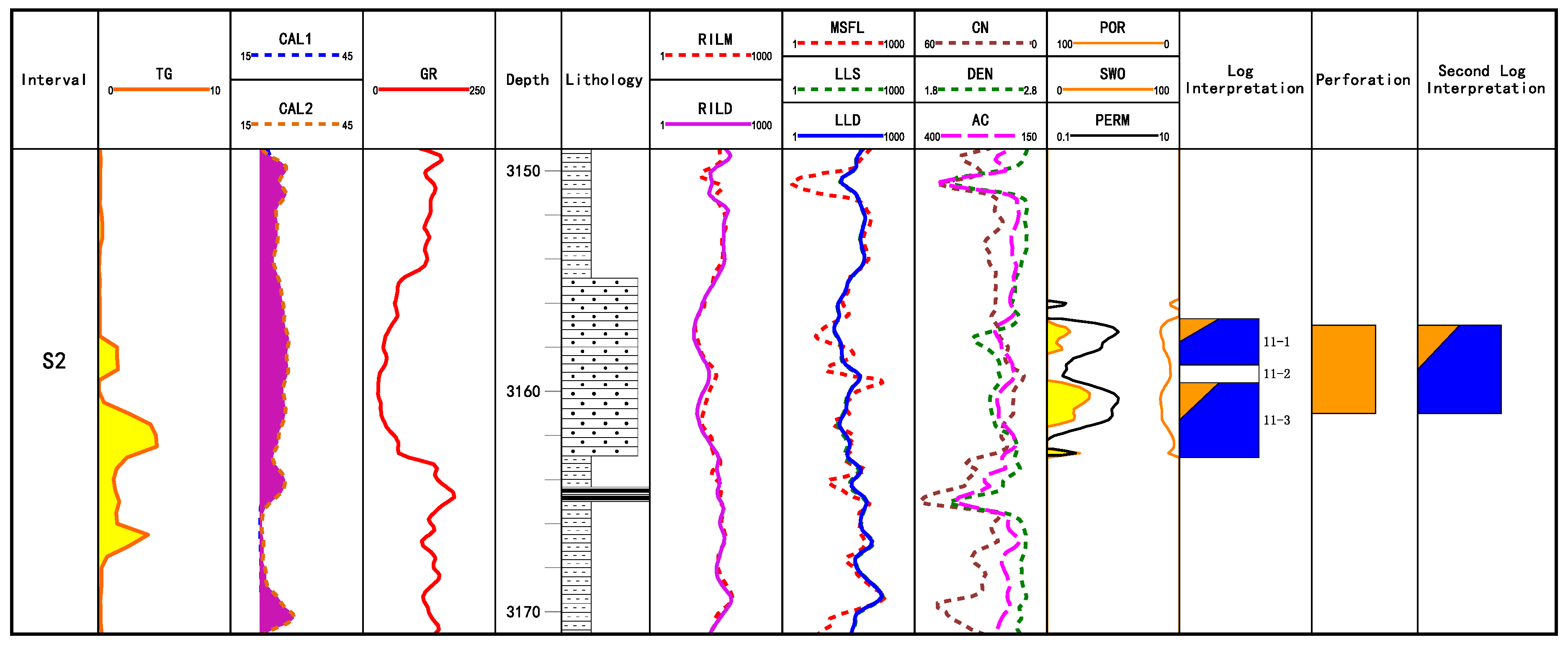 Energies 14 06991 g017