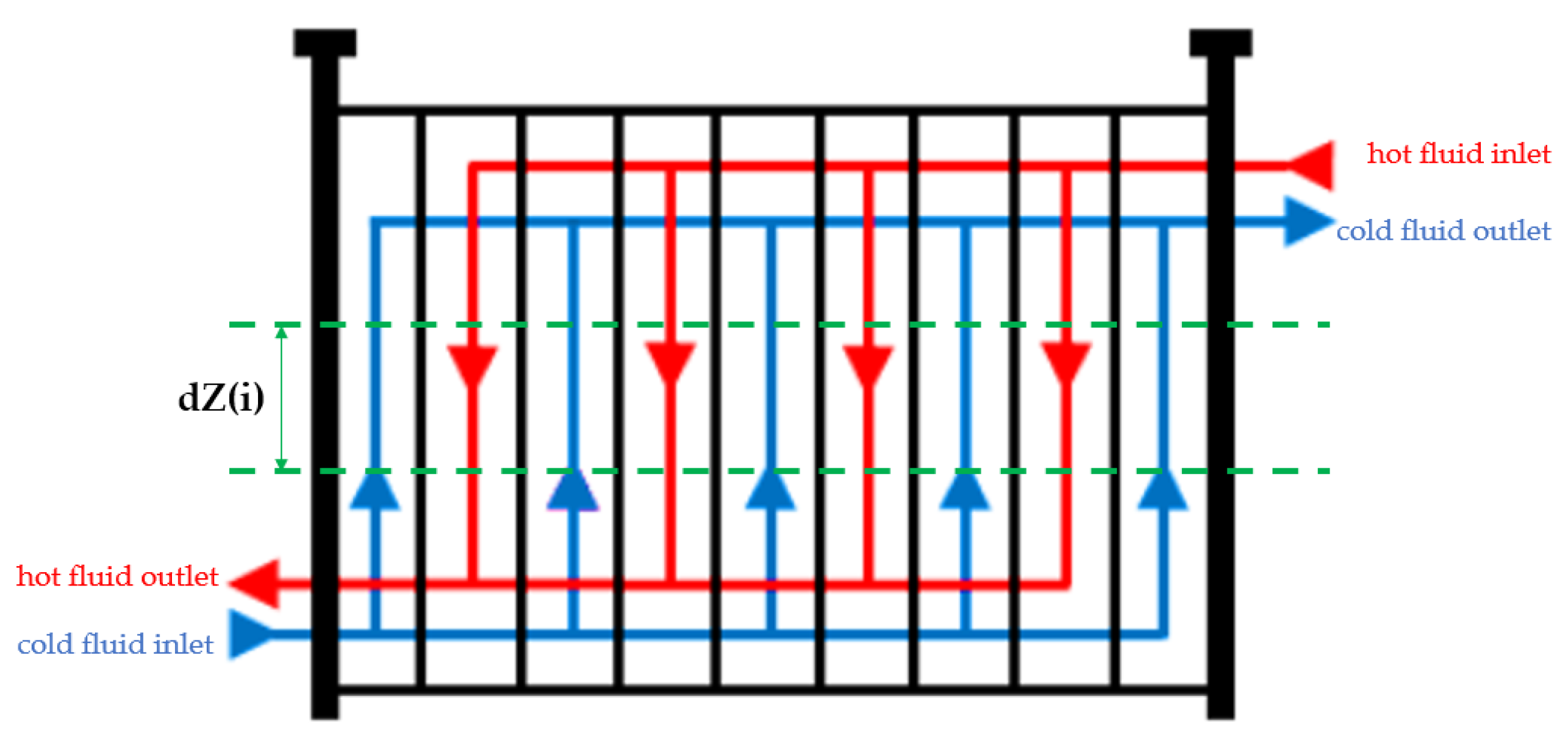 Energies 14 06994 g002