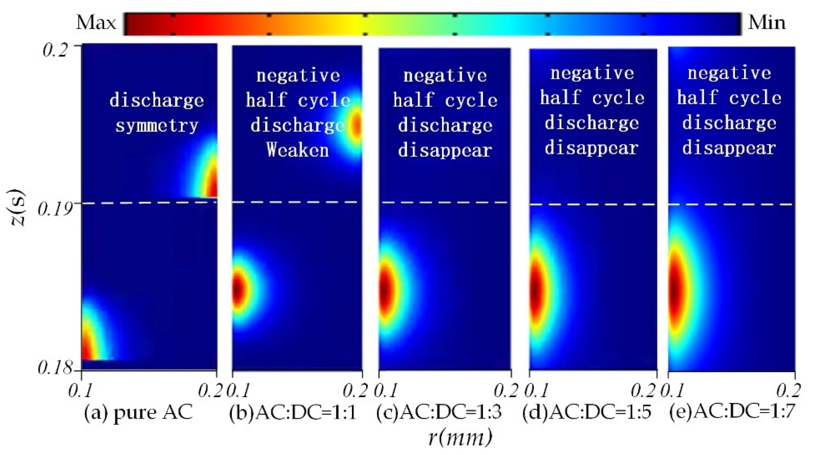 Energies 14 06995 g003