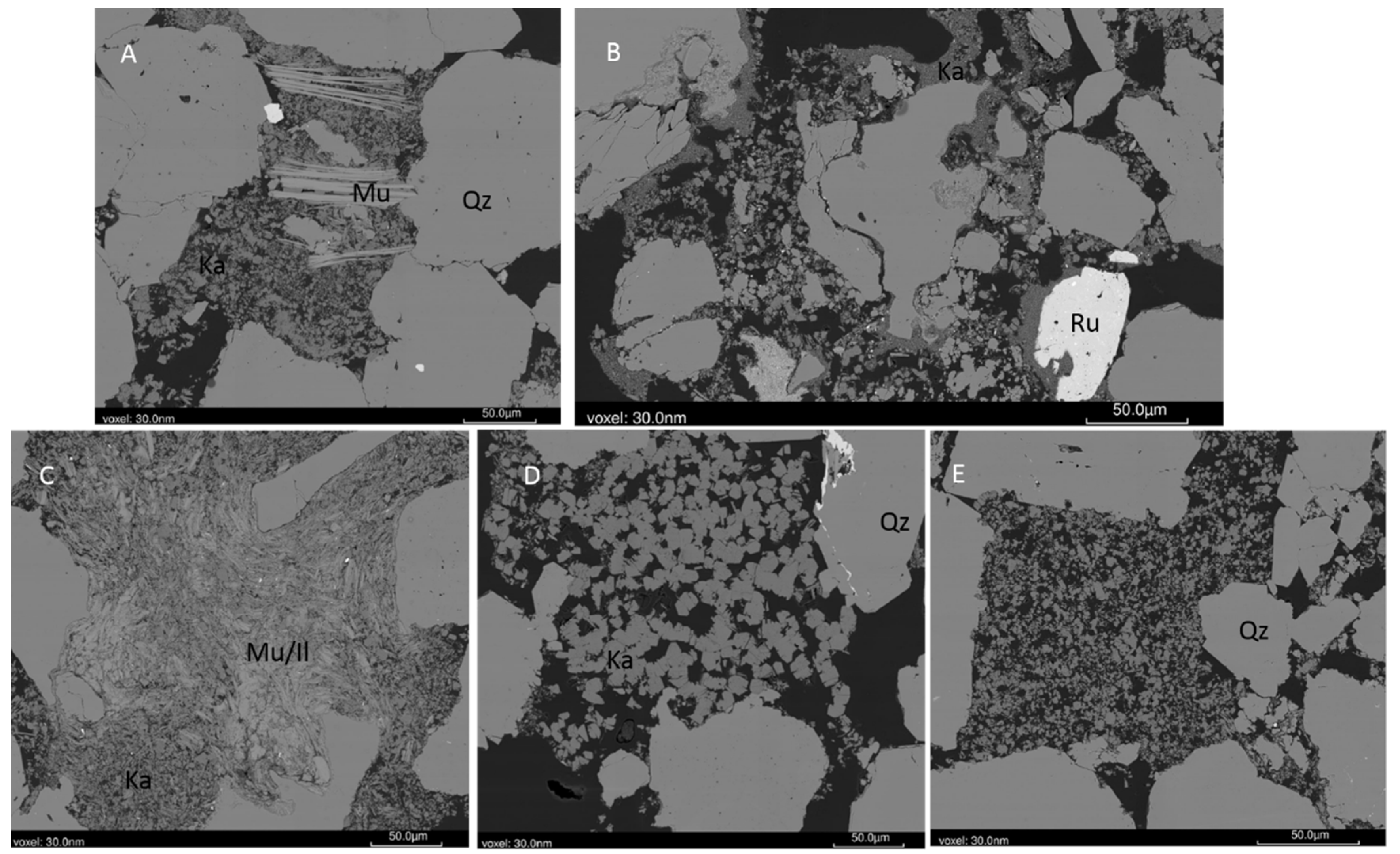 Energies 14 06998 g003