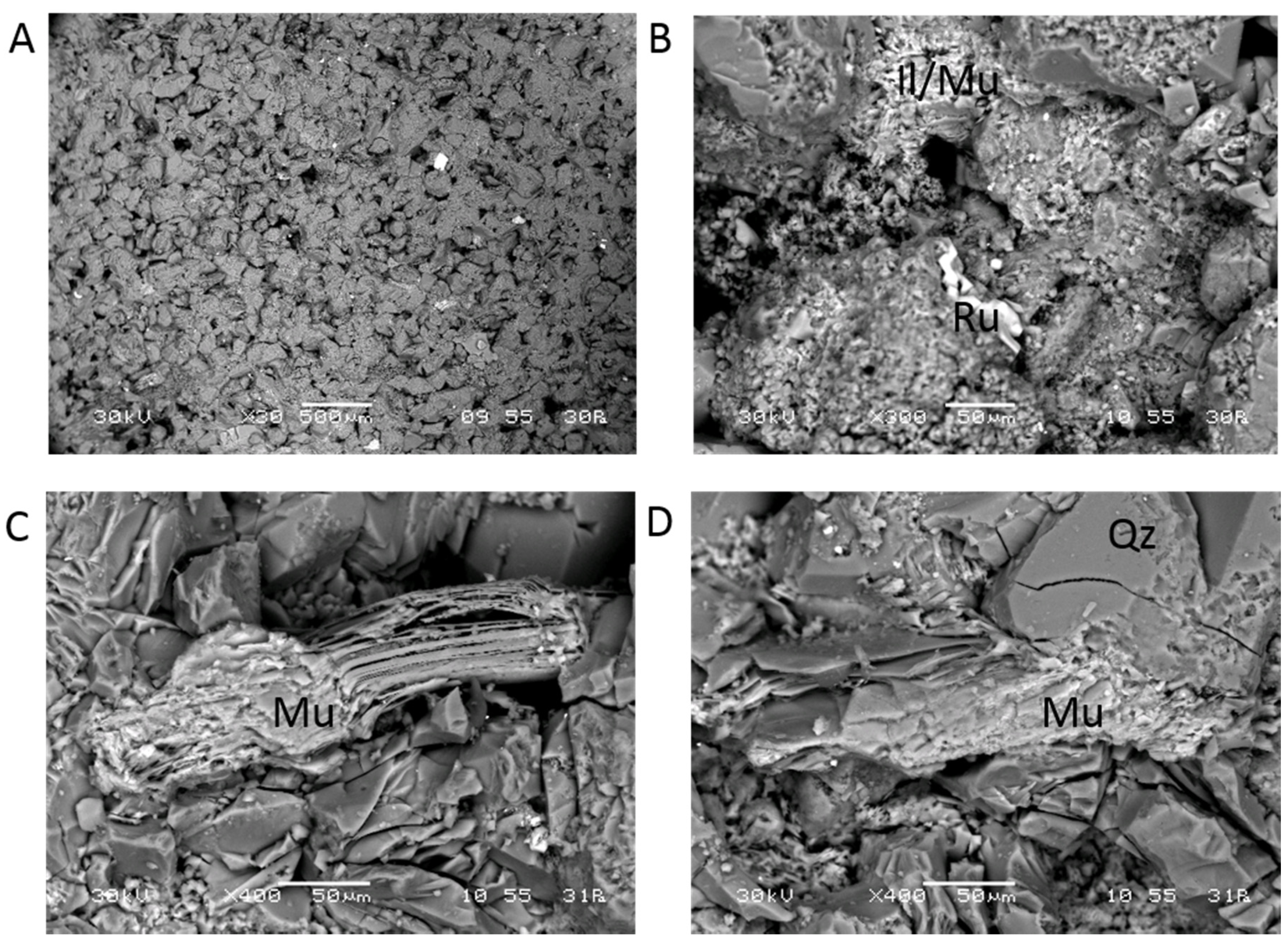 Energies 14 06998 g004
