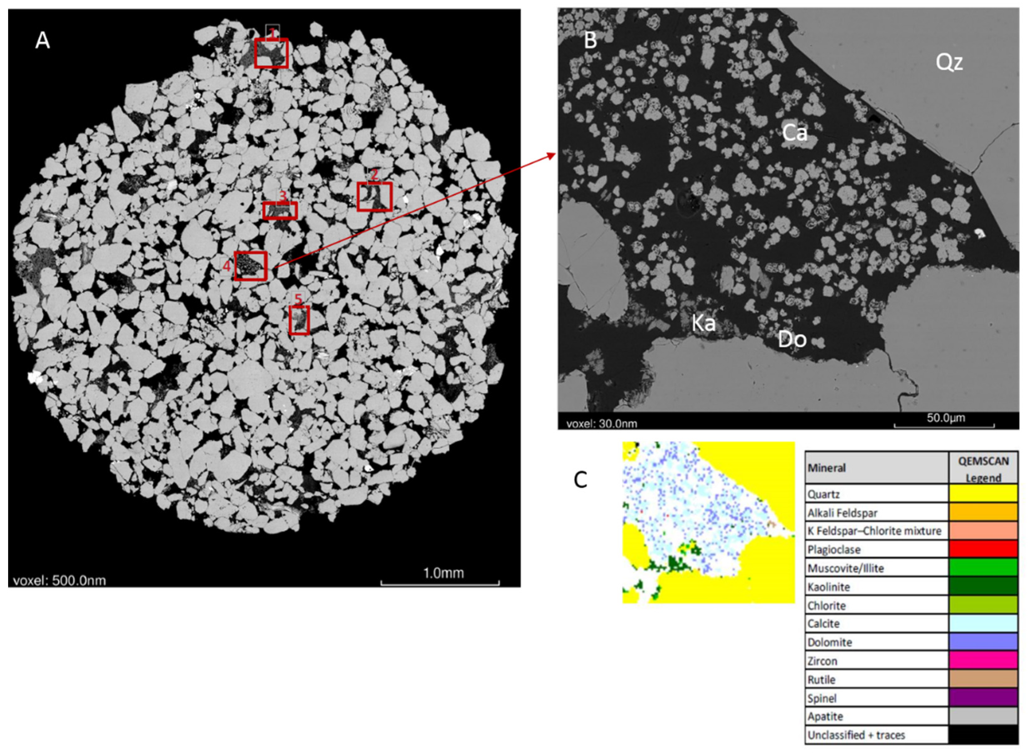 Energies 14 06998 g008