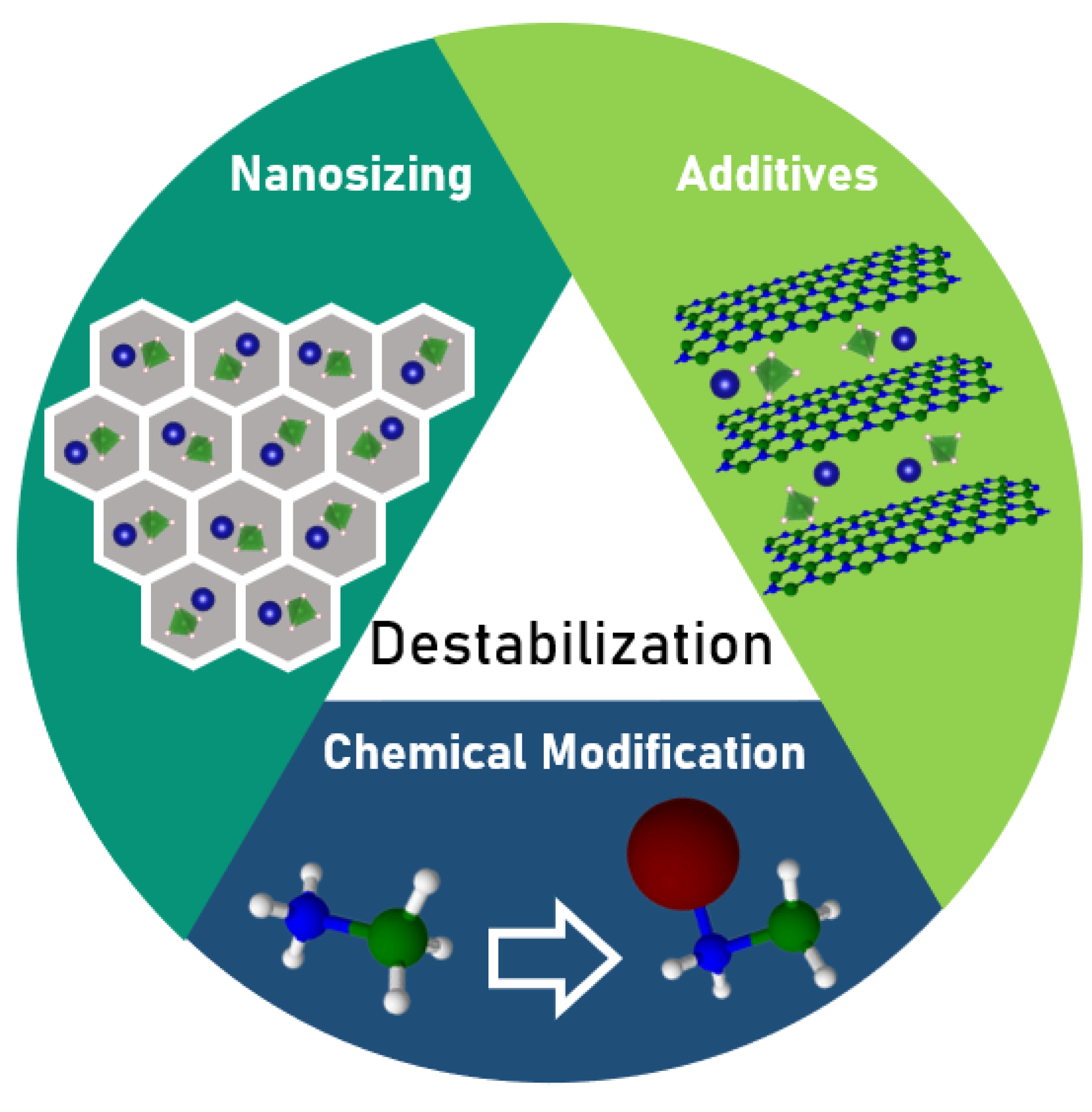 Energies 14 07003 g004