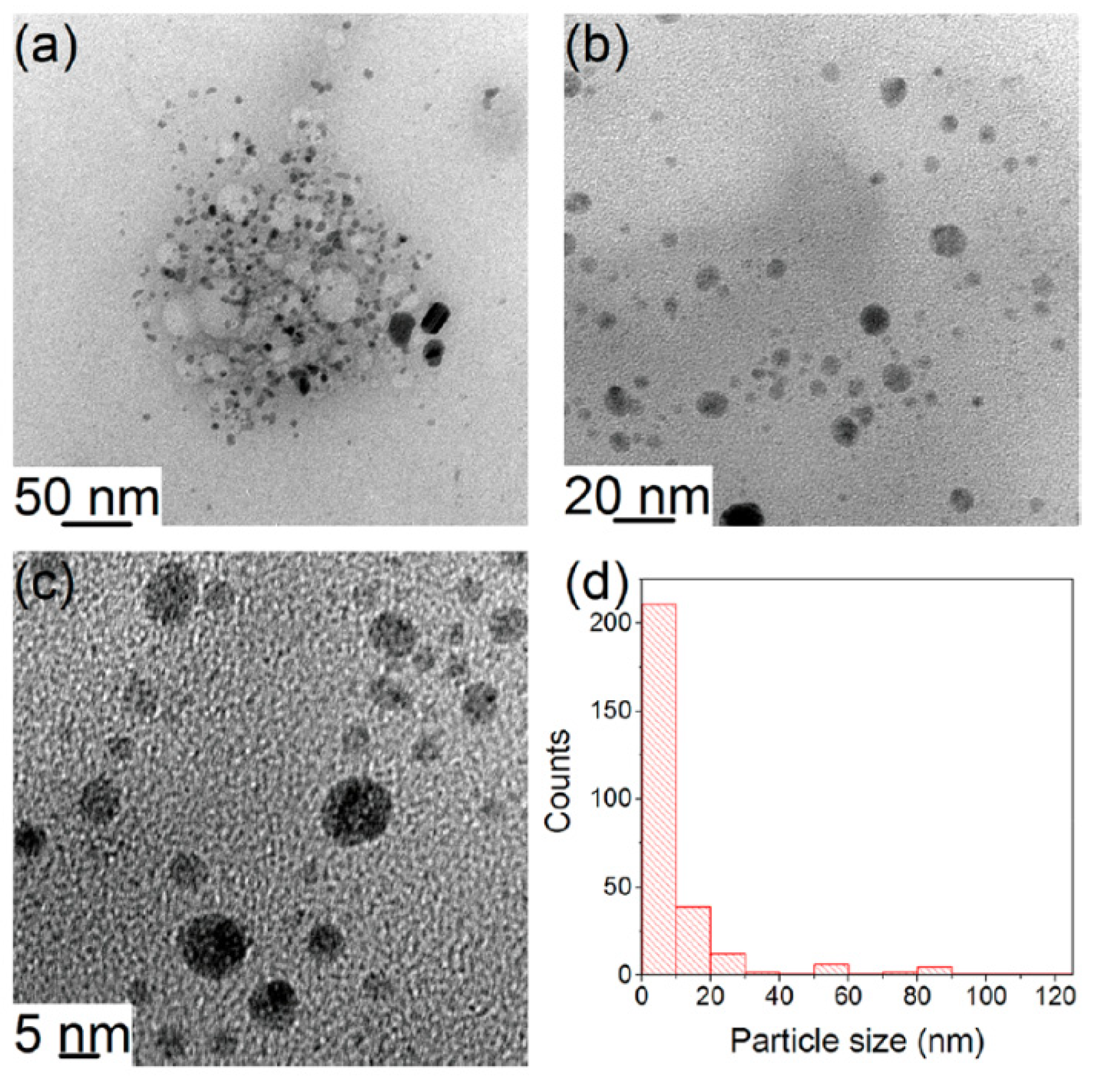 Energies 14 07003 g009