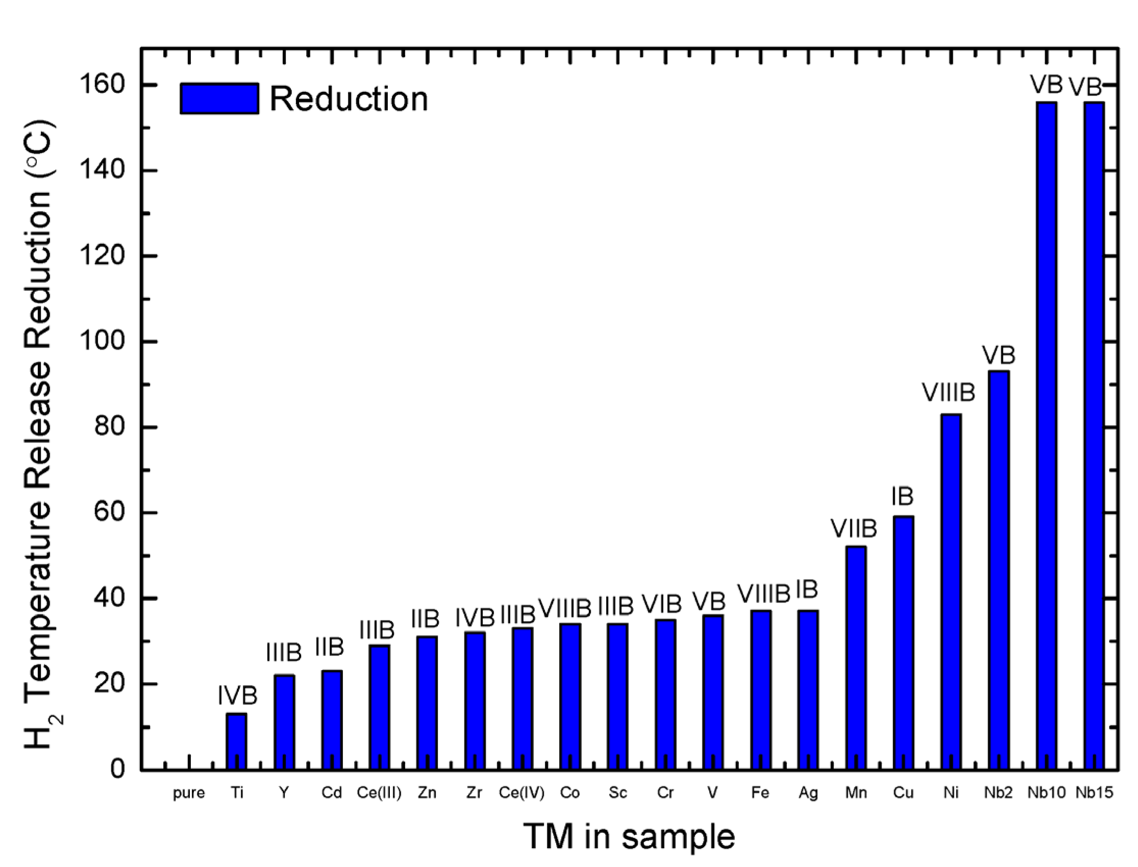 Energies 14 07003 g011
