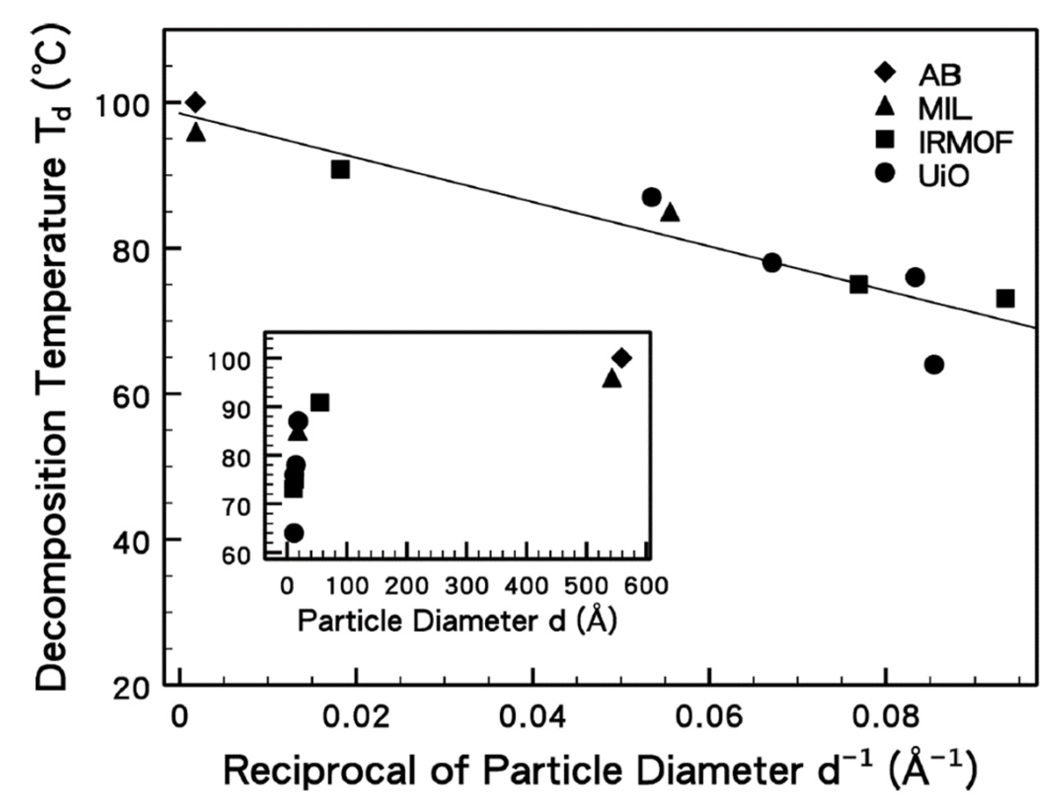Energies 14 07003 g016