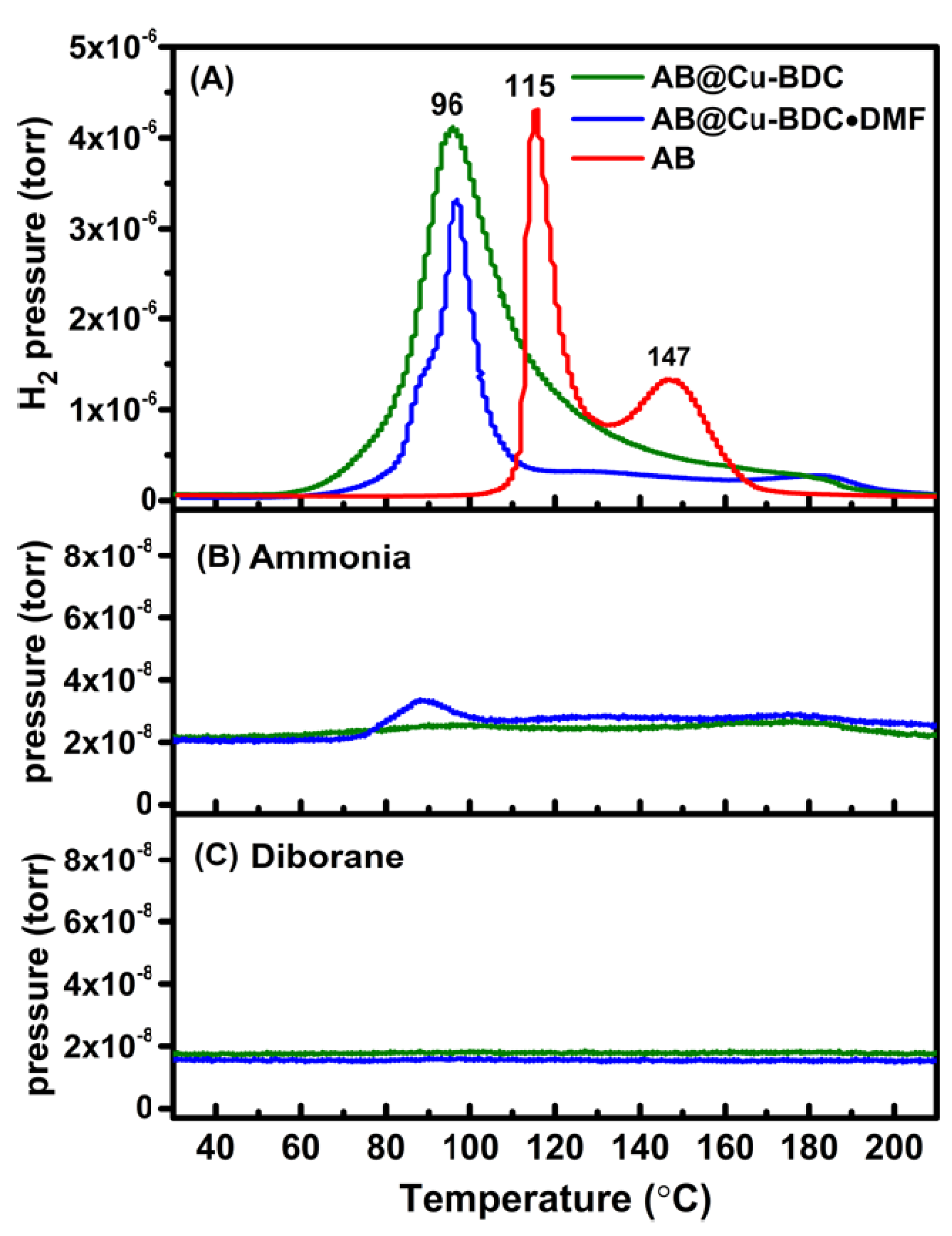 Energies 14 07003 g017