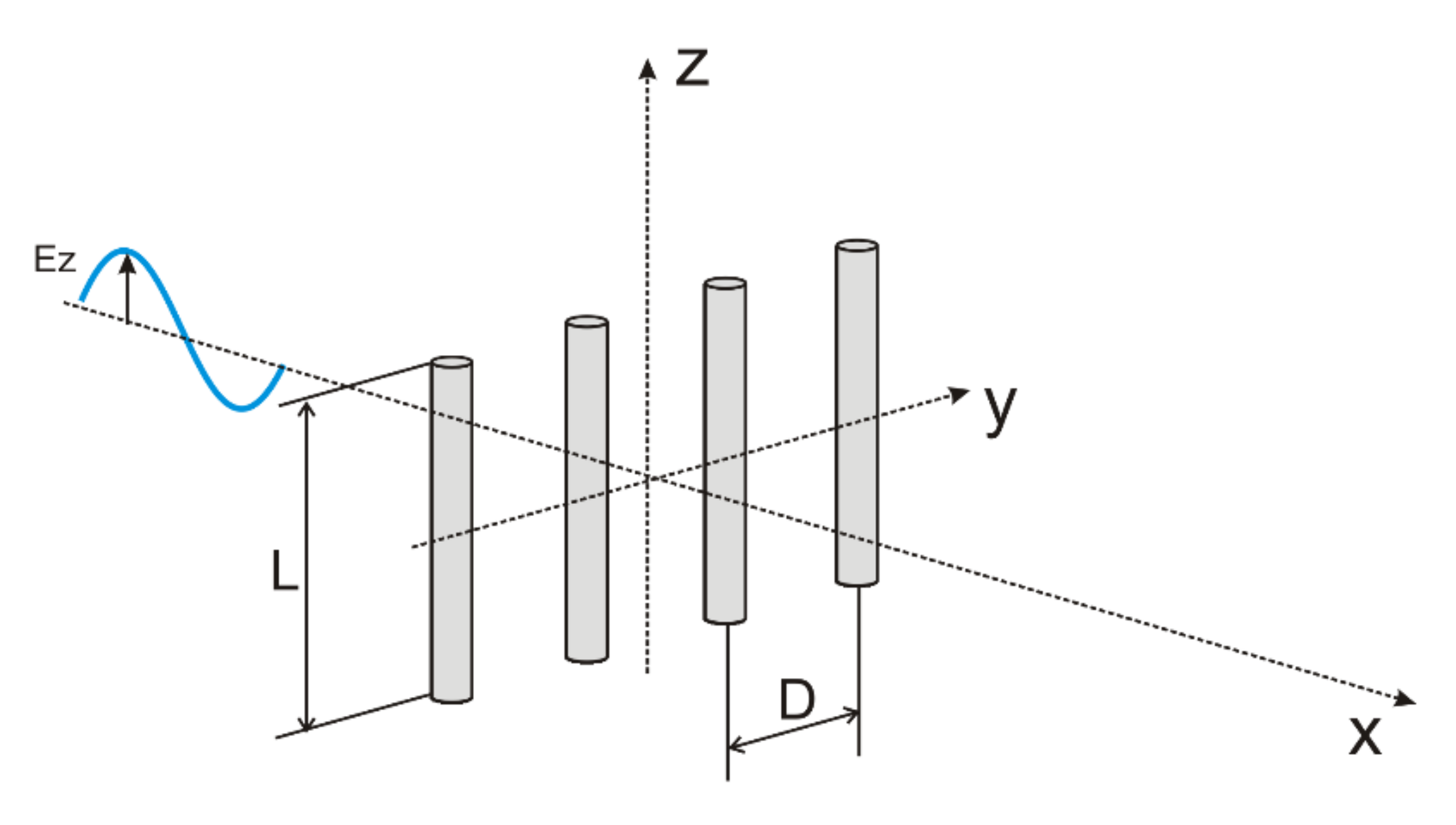 Energies 14 07004 g005