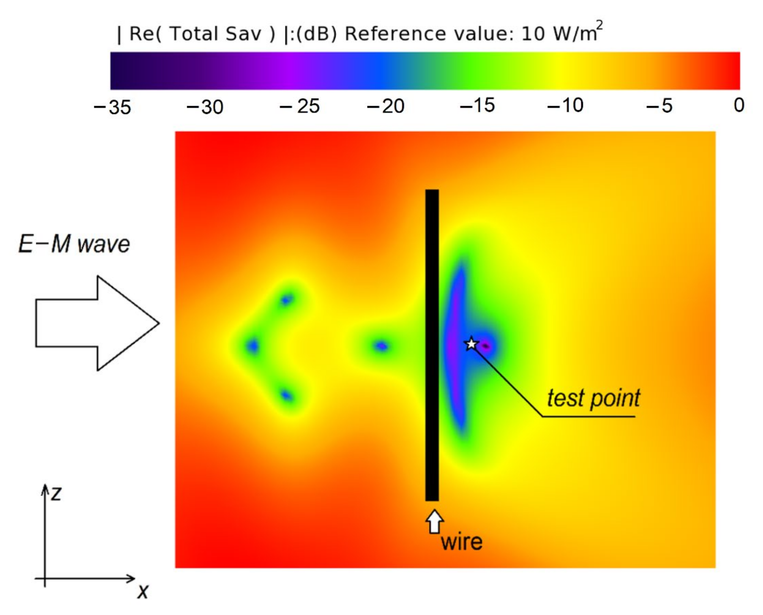 Energies 14 07004 g006