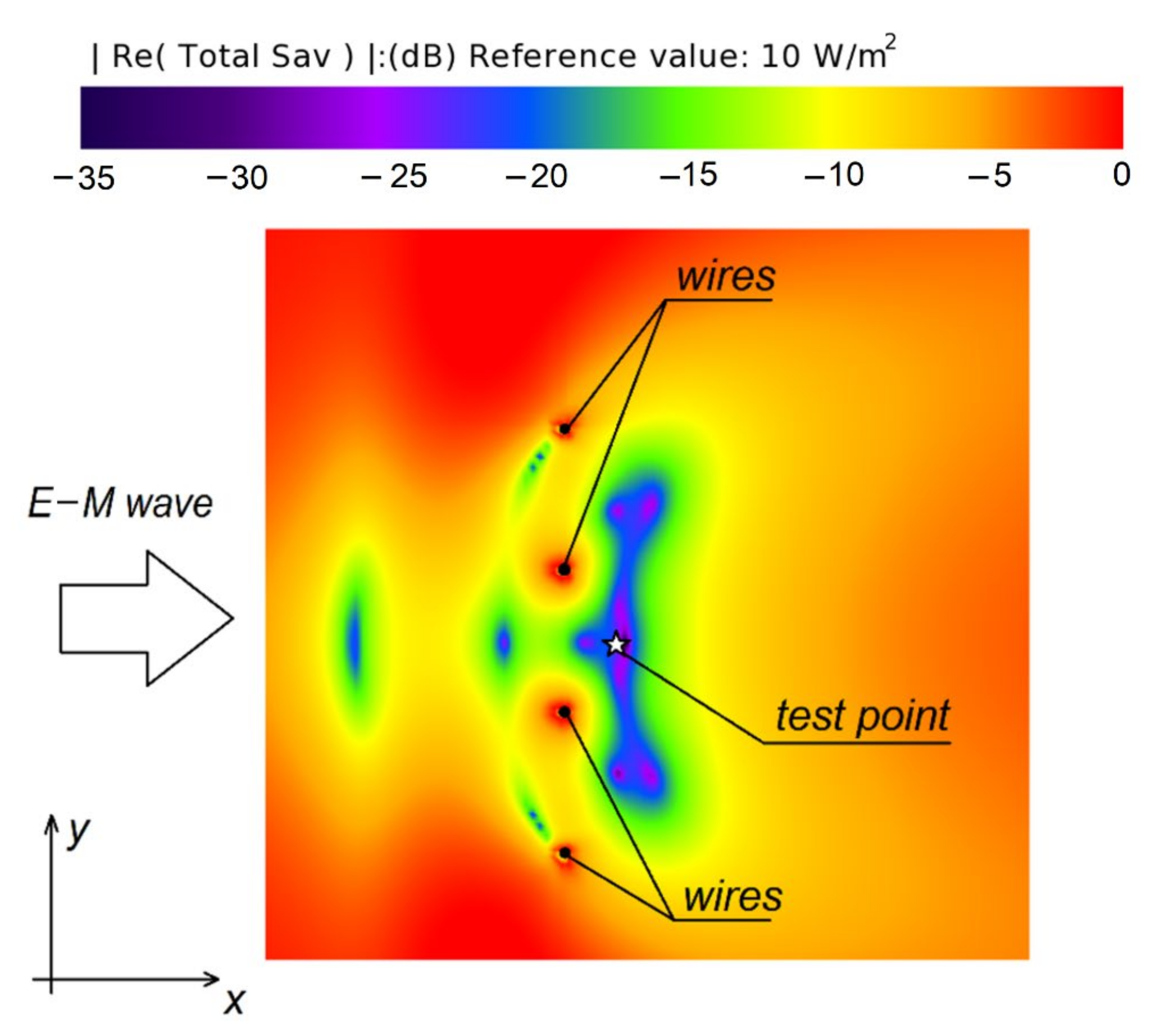 Energies 14 07004 g007