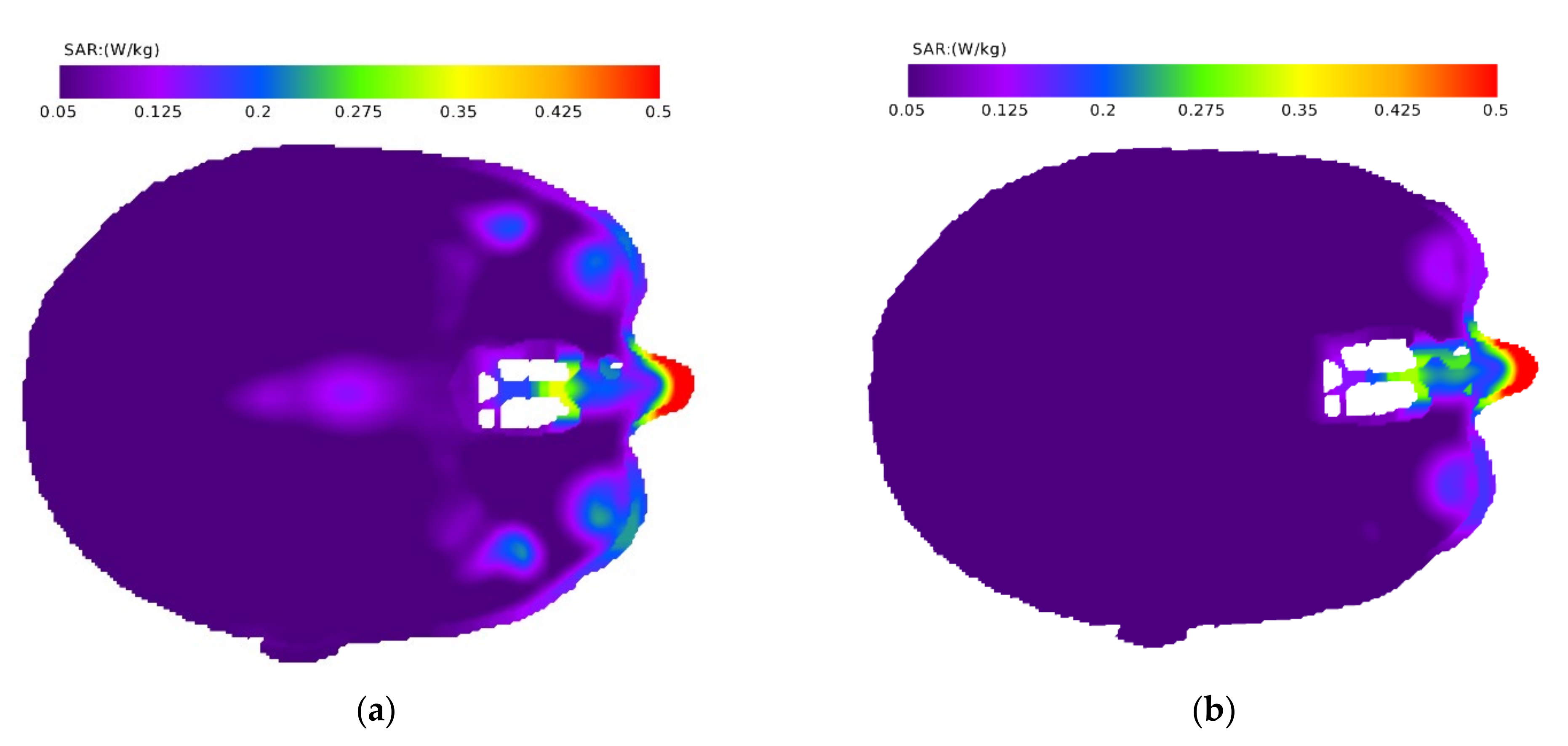 Energies 14 07004 g014