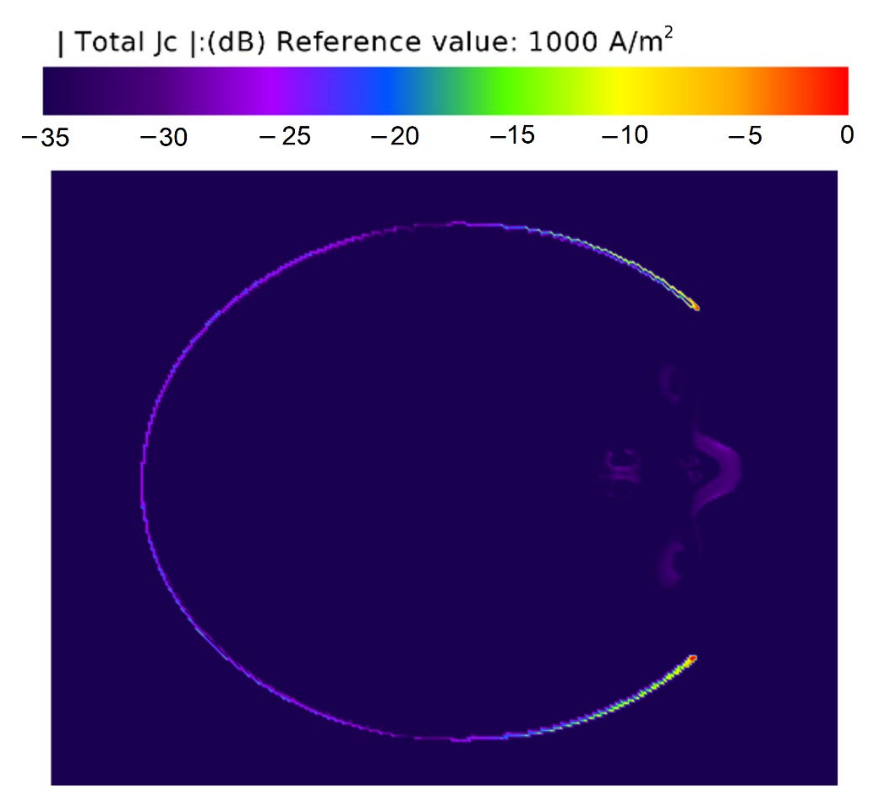 Energies 14 07004 g017