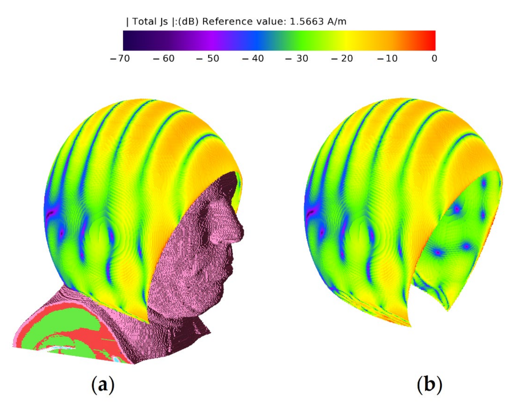 Energies 14 07004 g019