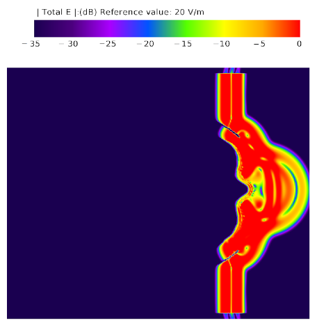 Energies 14 07004 i001