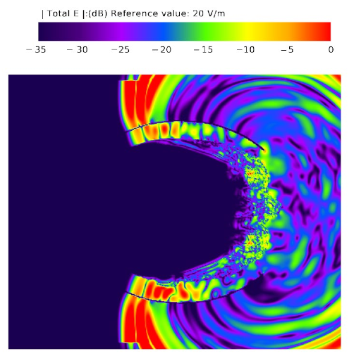 Energies 14 07004 i002