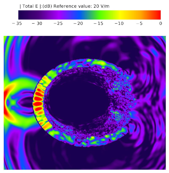 Energies 14 07004 i003
