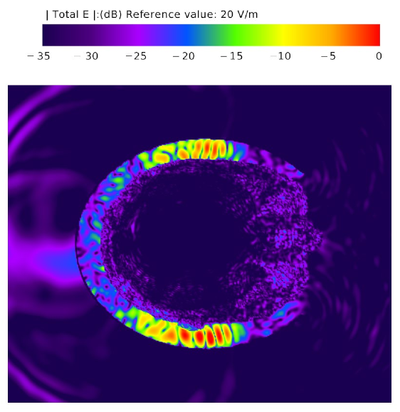 Energies 14 07004 i004