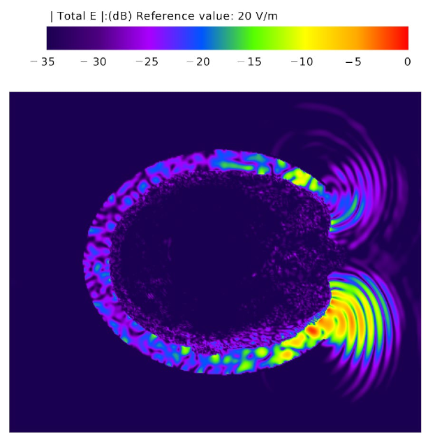 Energies 14 07004 i005