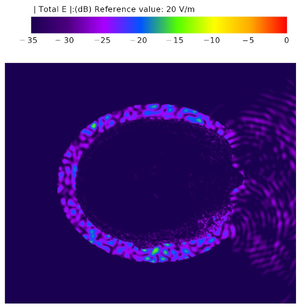 Energies 14 07004 i006