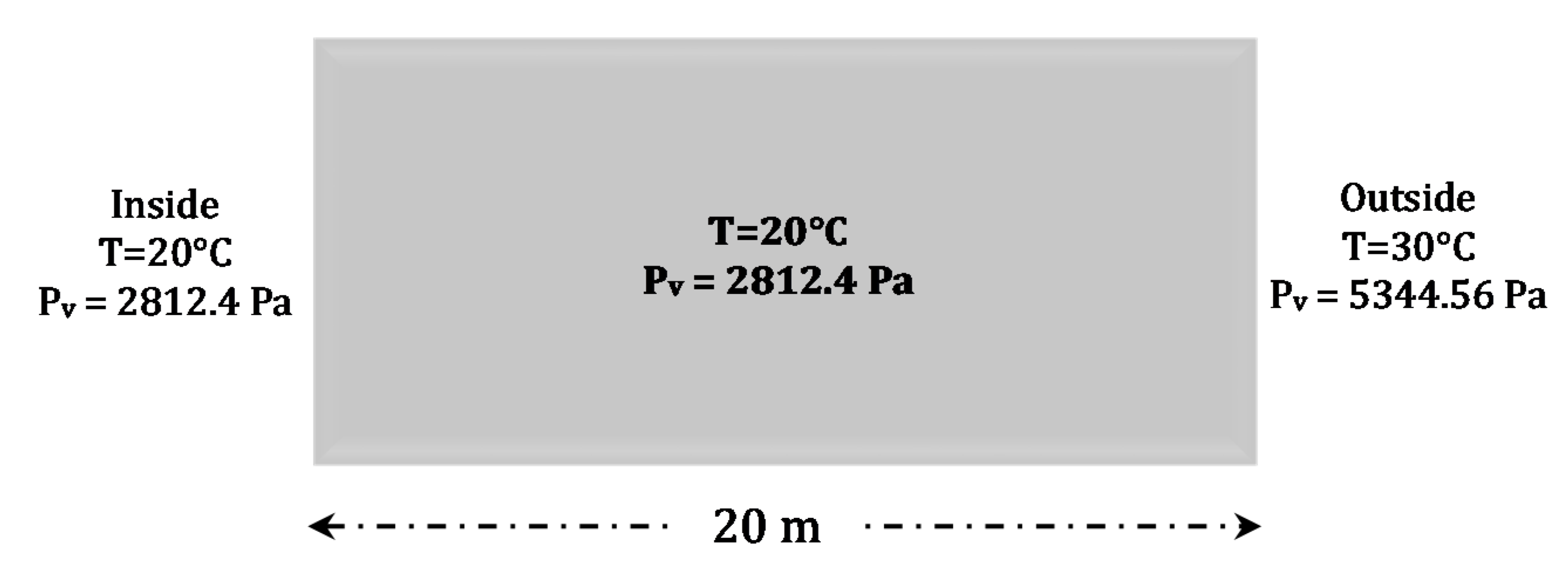 Energies 14 07005 g001