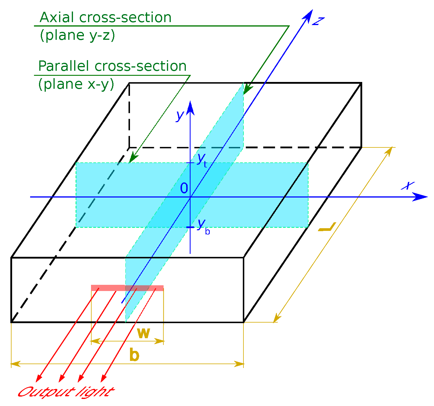 Energies 14 07006 g001