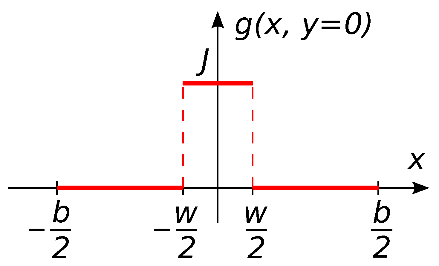 Energies 14 07006 g002