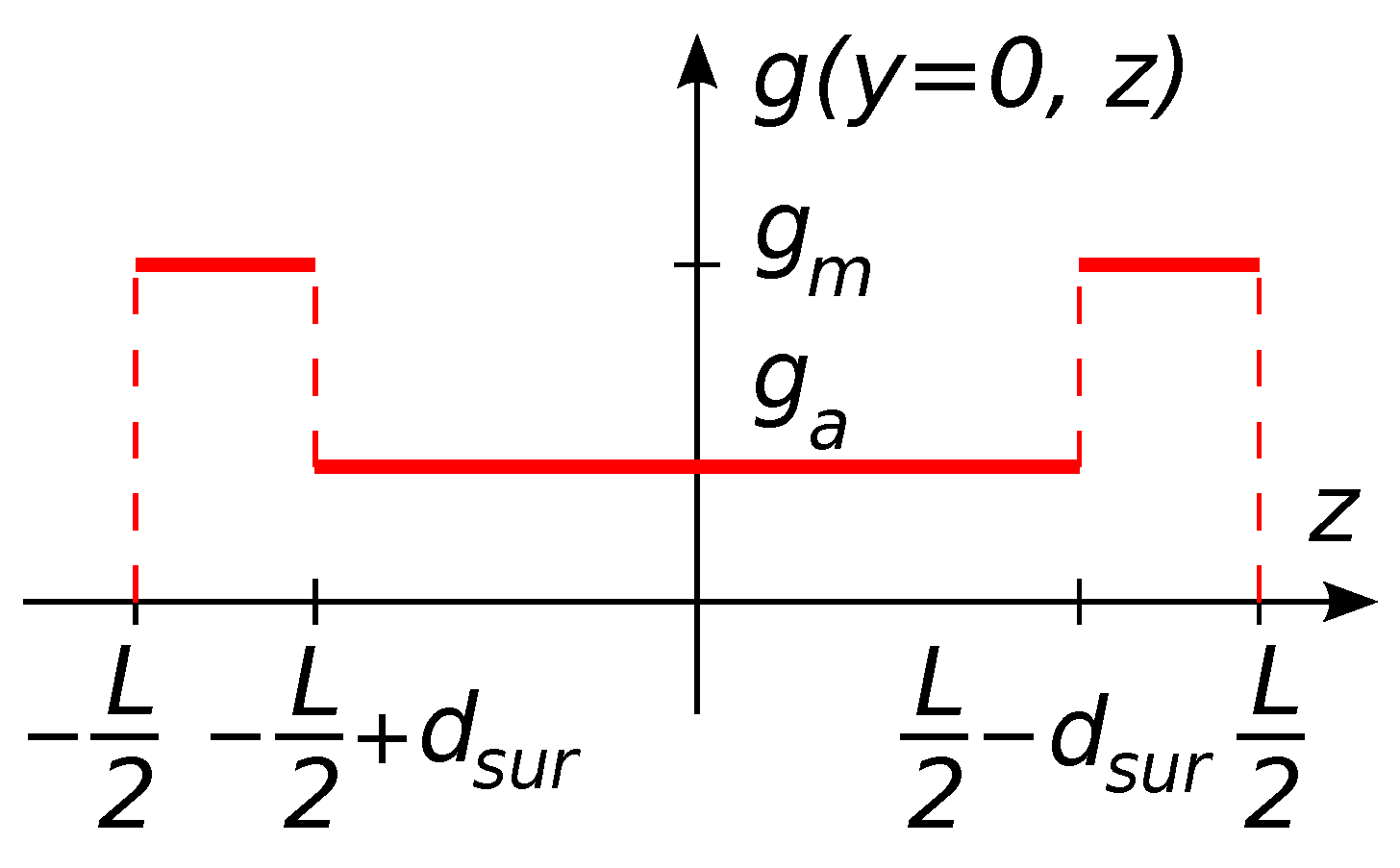Energies 14 07006 g003