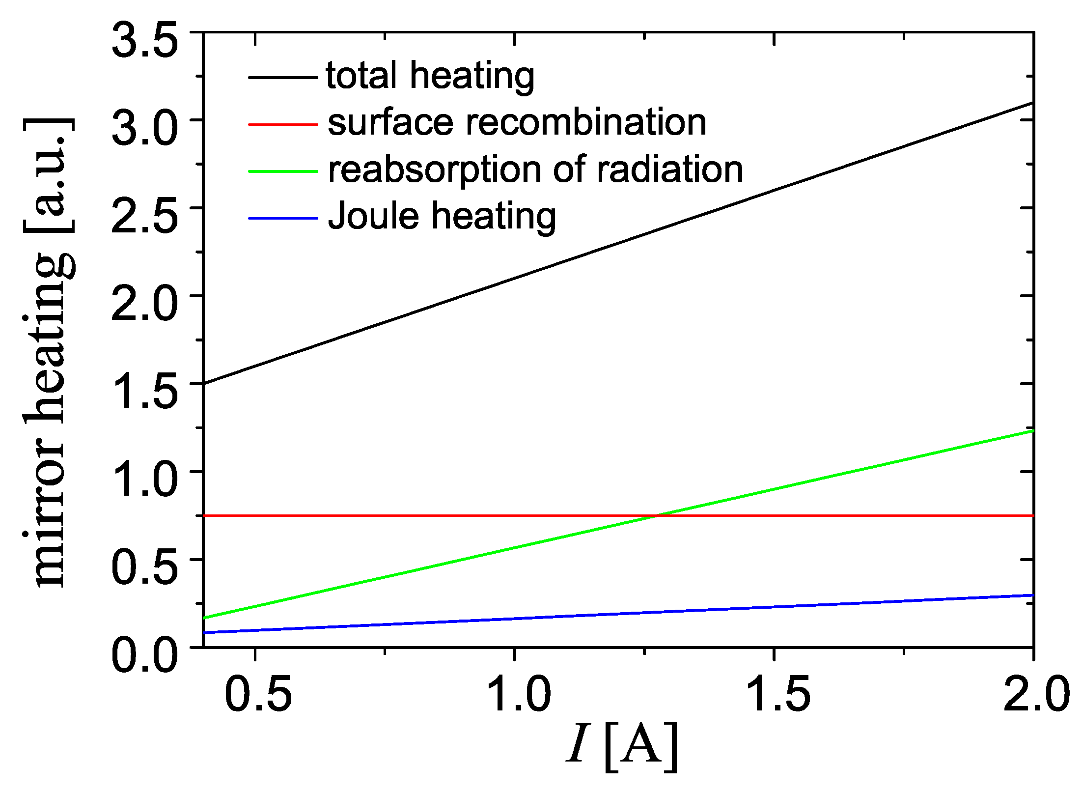 Energies 14 07006 g004