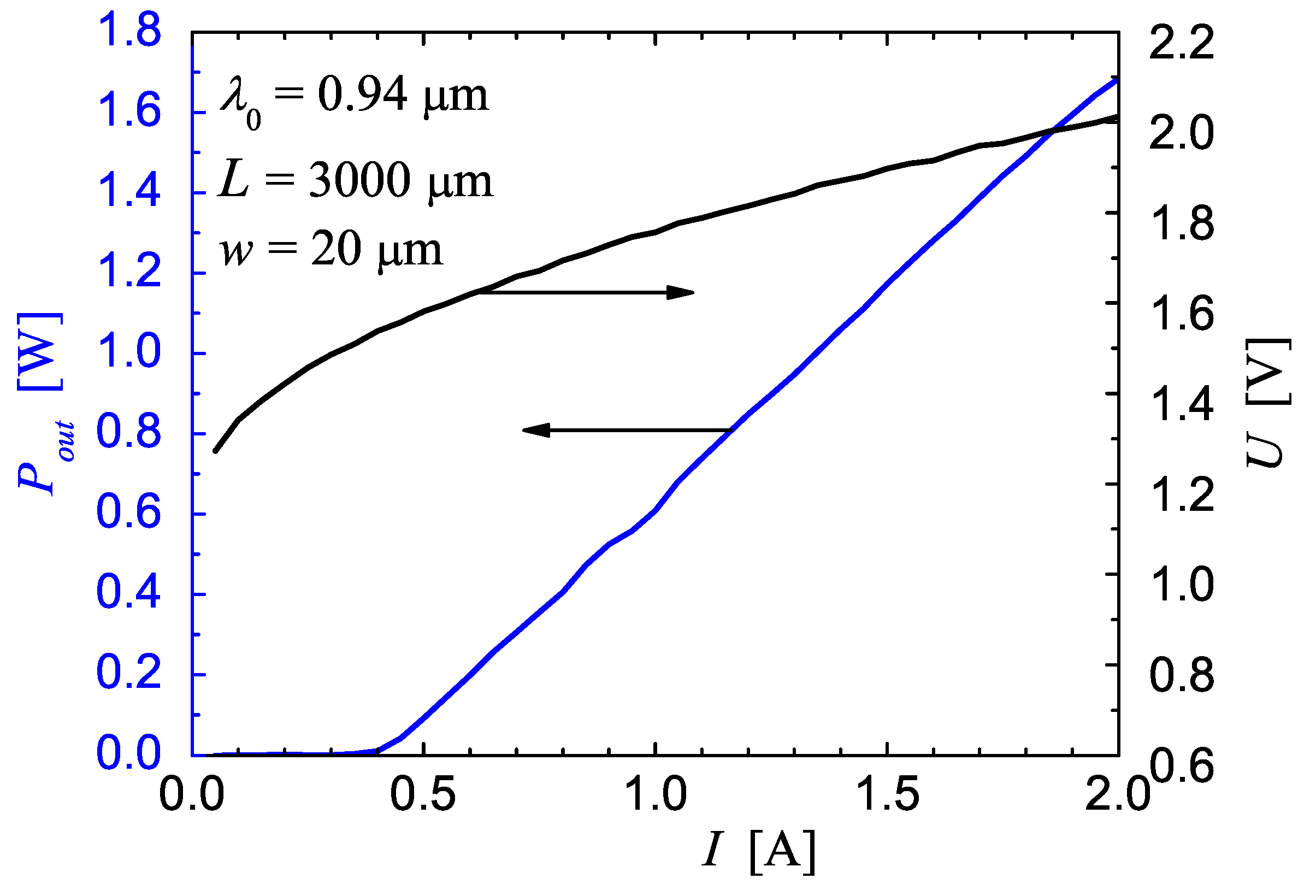 Energies 14 07006 g005