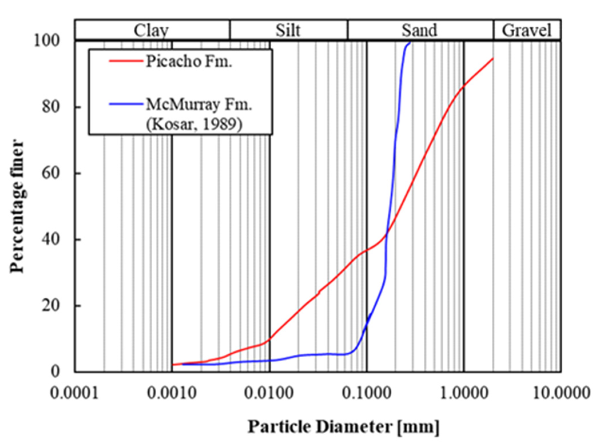 Energies 14 07007 g002