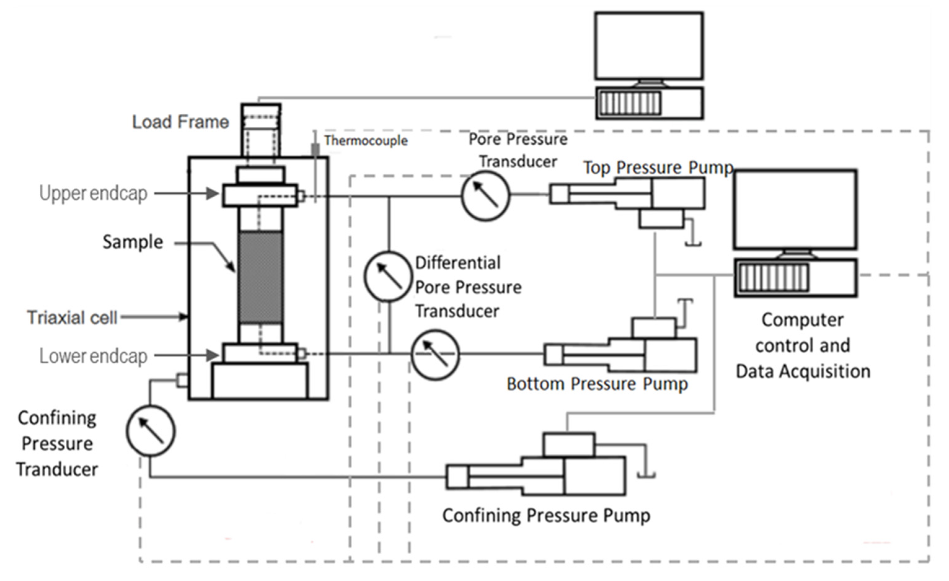 Energies 14 07007 g004