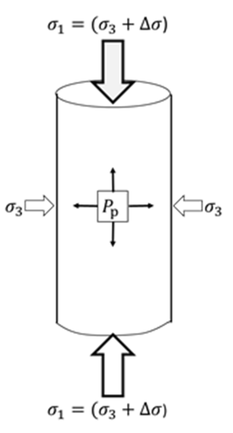 Energies 14 07007 g006