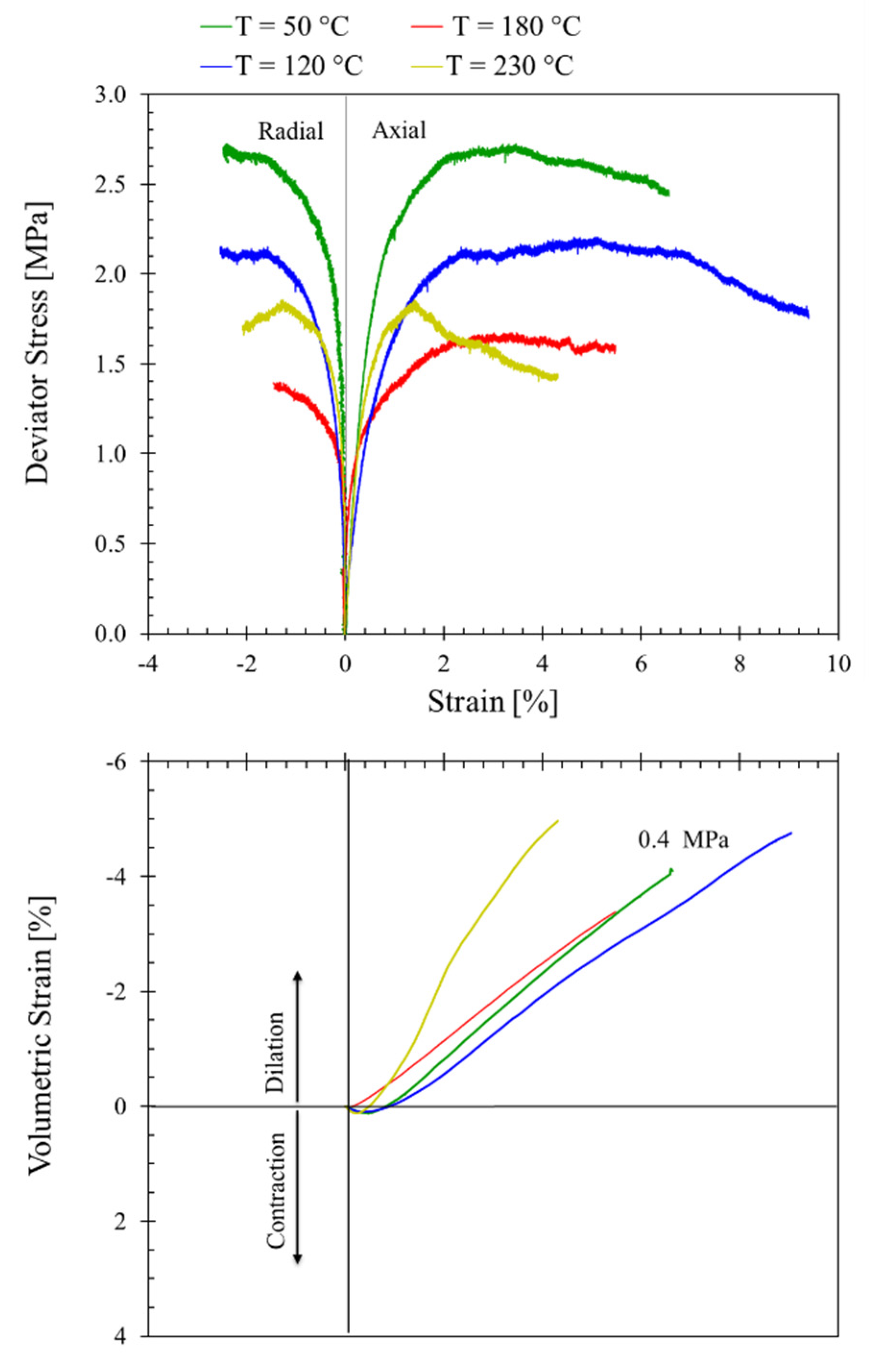 Energies 14 07007 g007