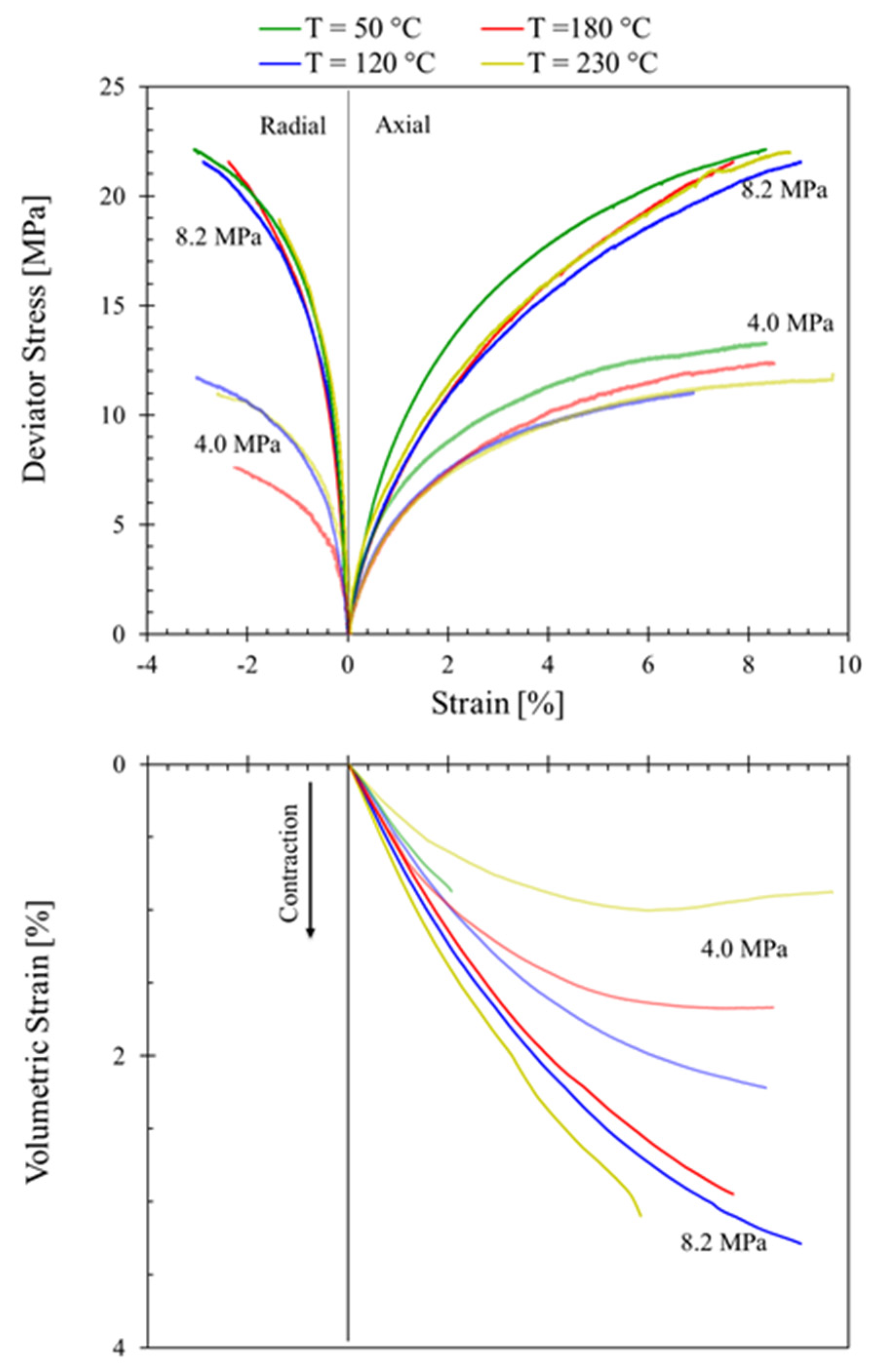 Energies 14 07007 g008