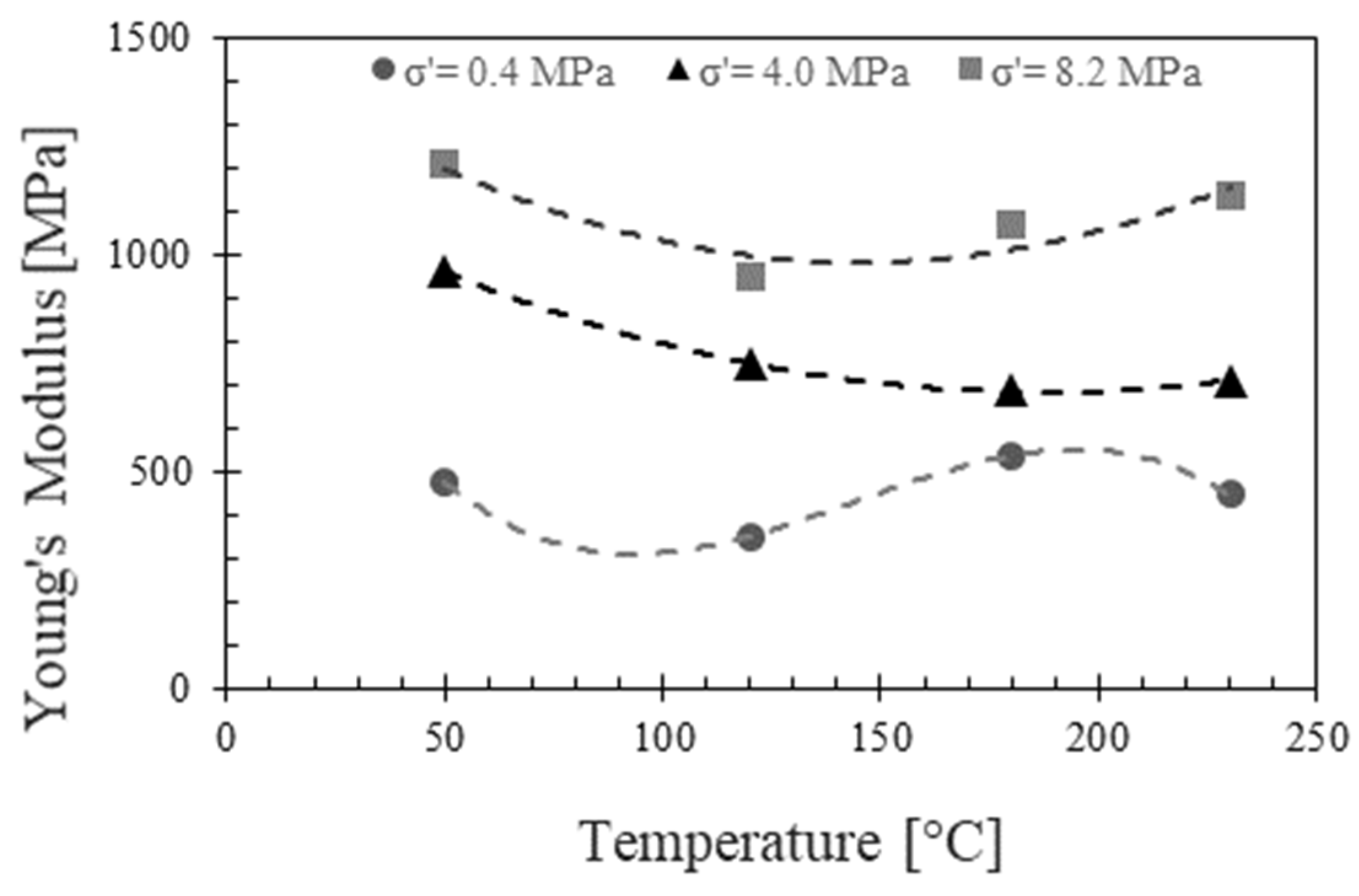 Energies 14 07007 g011