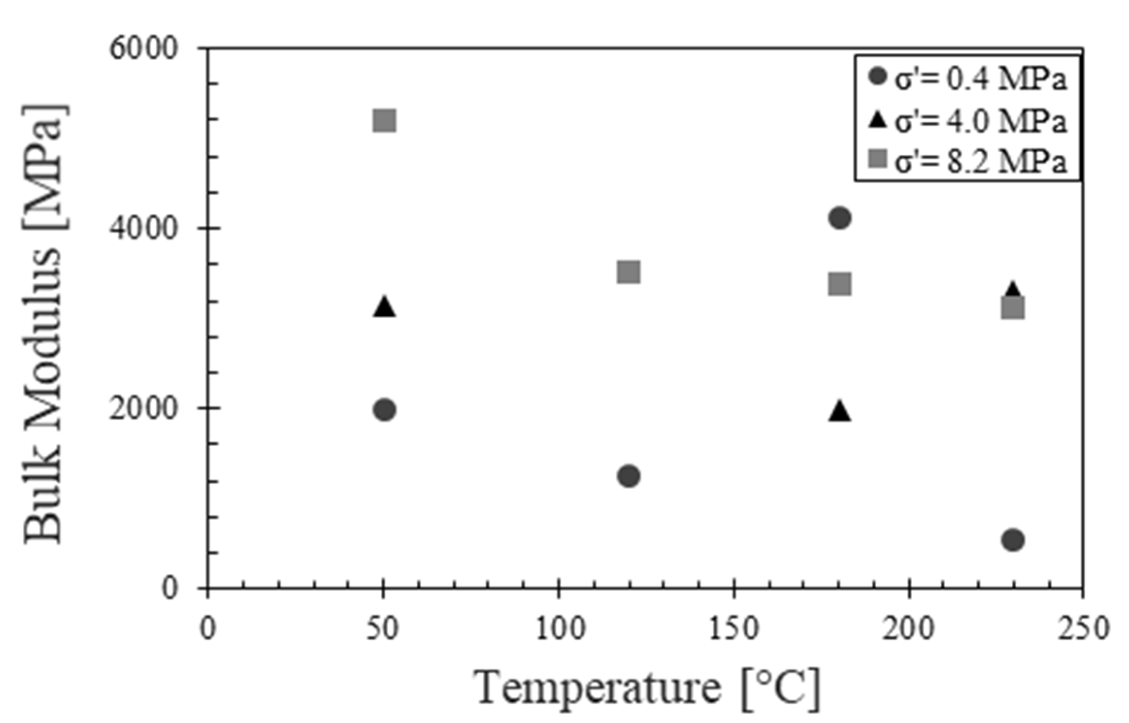 Energies 14 07007 g012