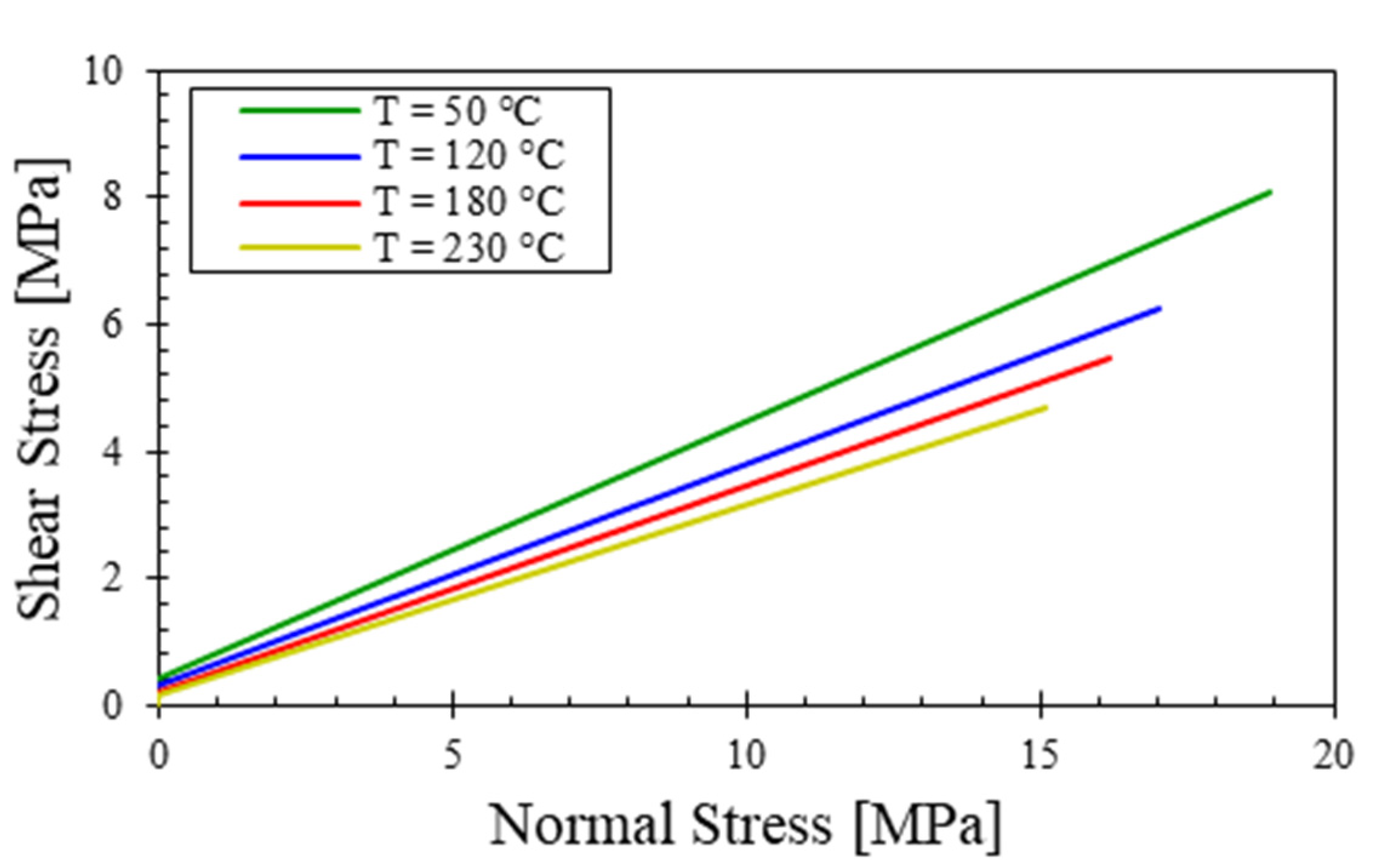 Energies 14 07007 g013
