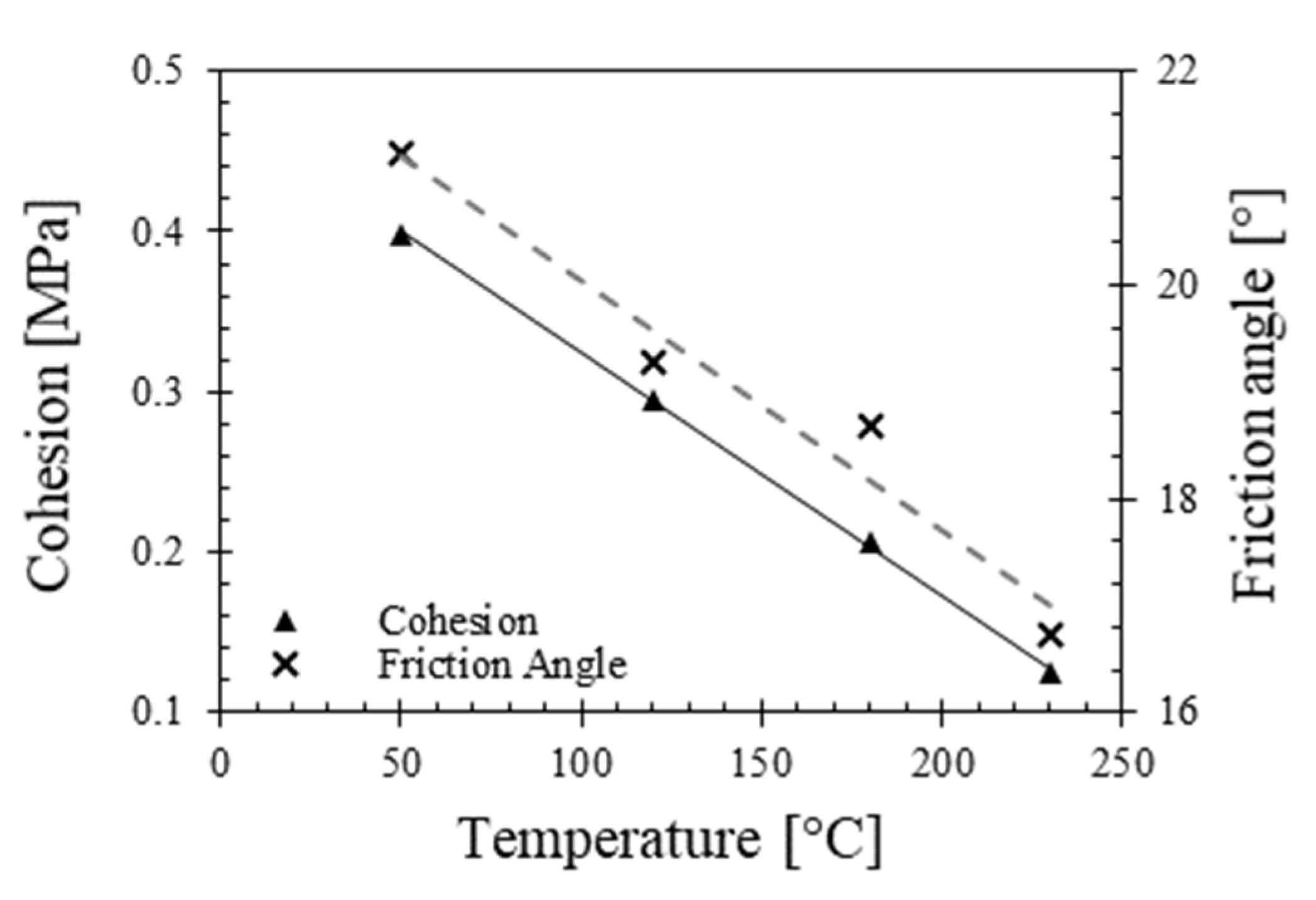 Energies 14 07007 g014
