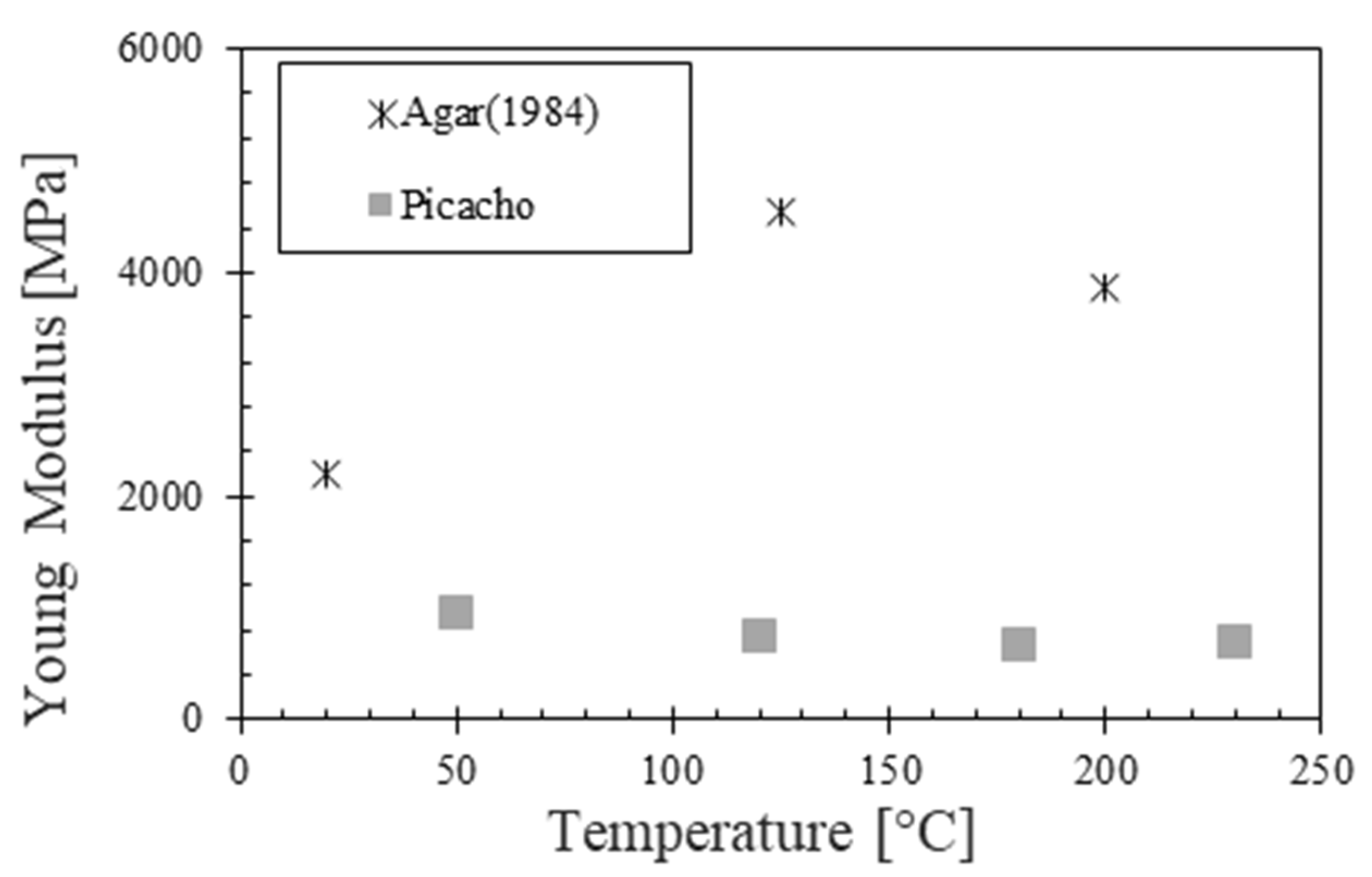 Energies 14 07007 g015