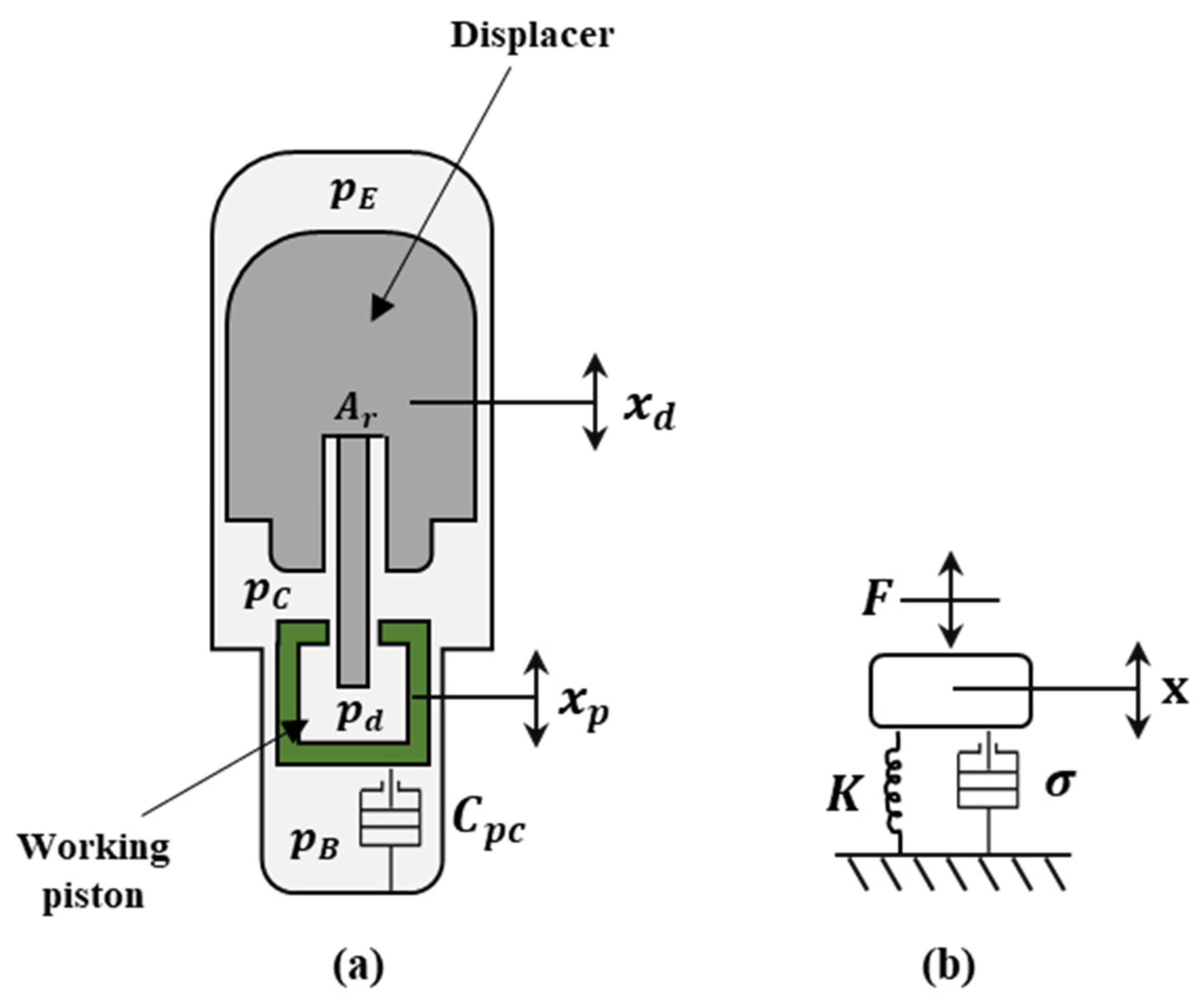Energies 14 07009 g006