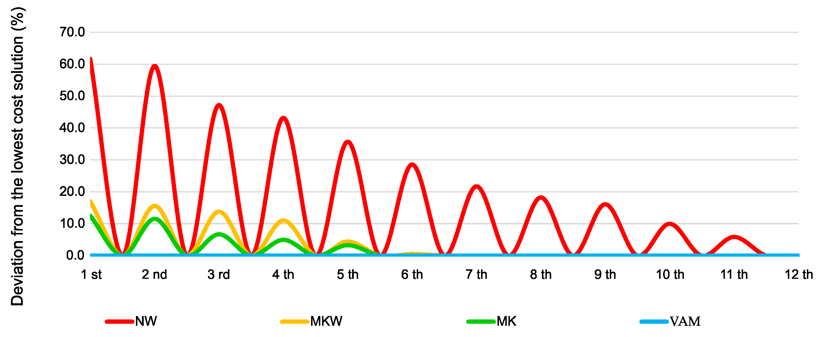Energies 14 07010 g006
