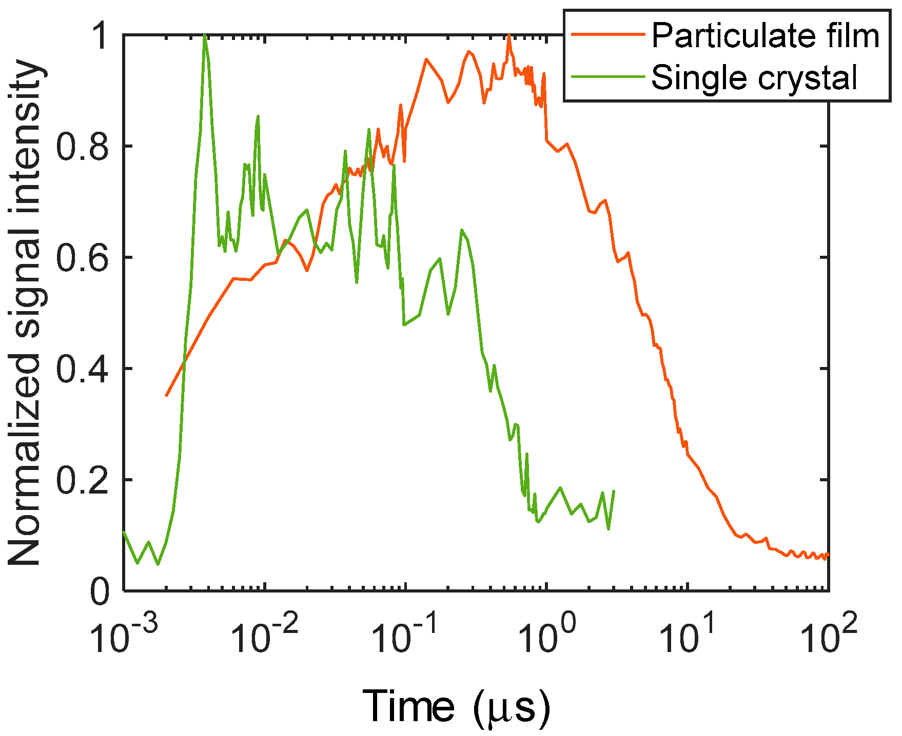 Energies 14 07011 g002