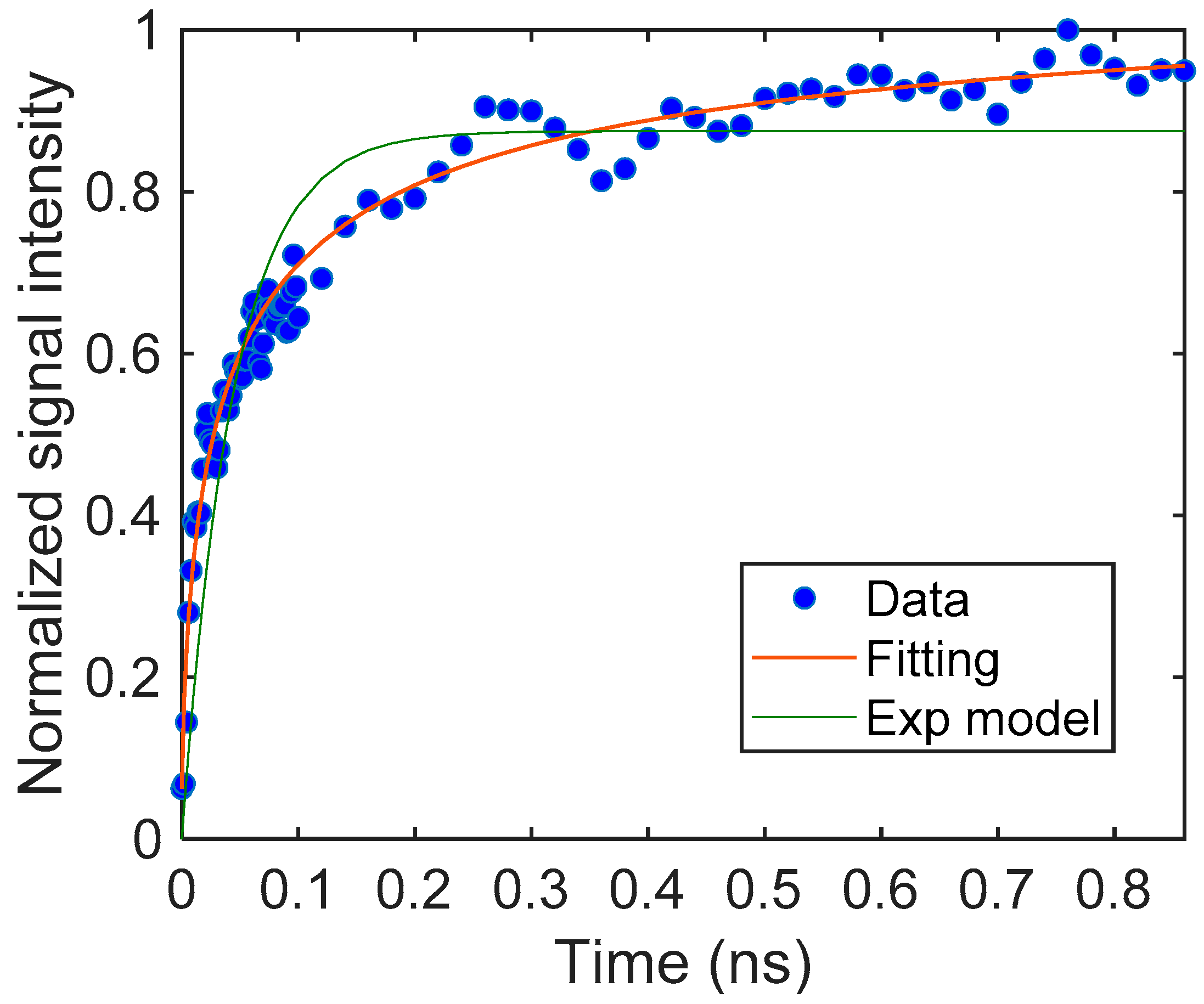 Energies 14 07011 g003