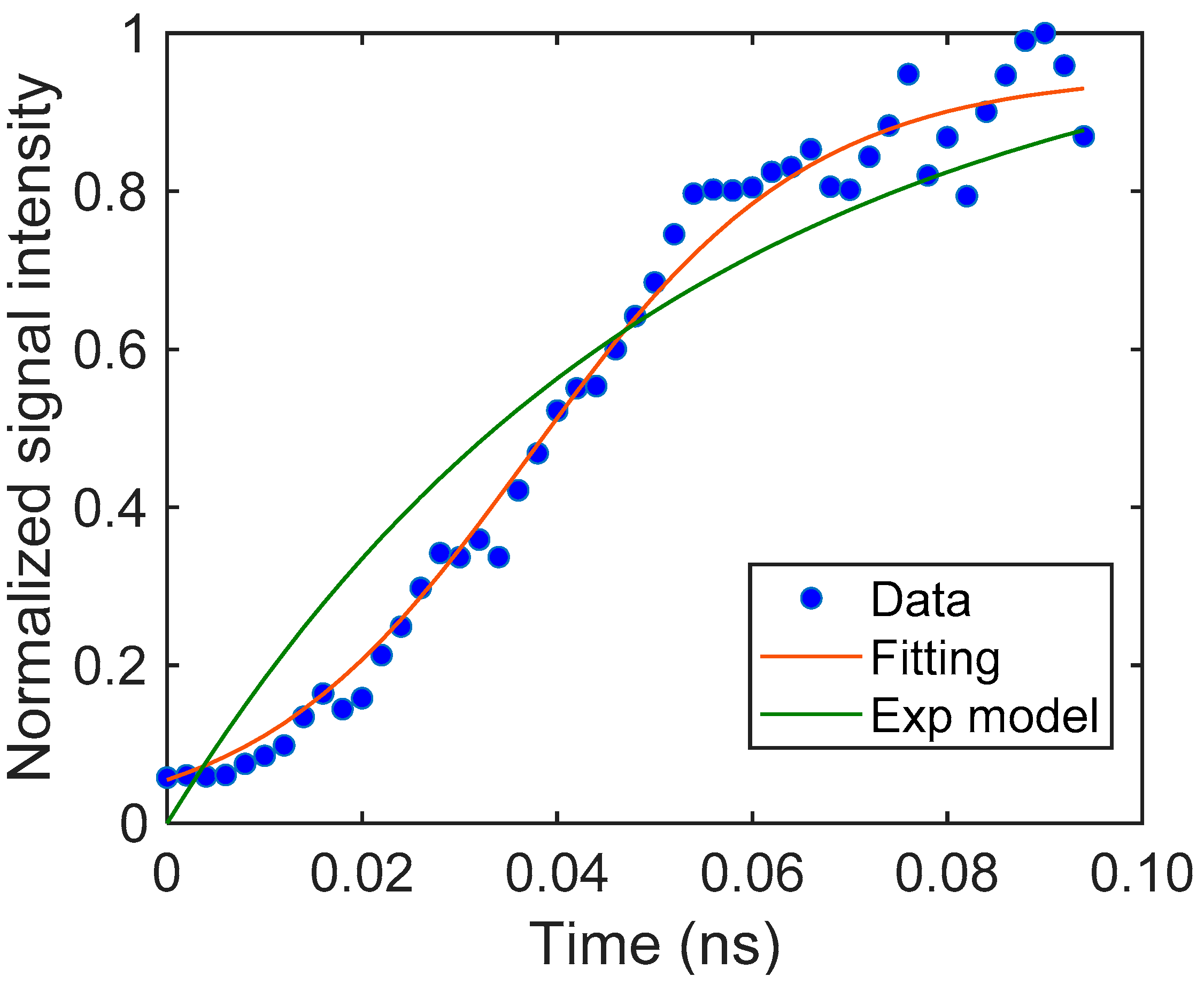 Energies 14 07011 g006
