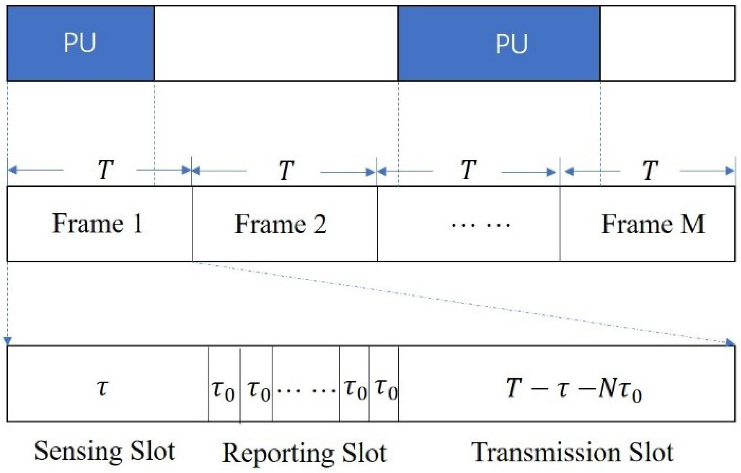 Energies 14 07012 g002