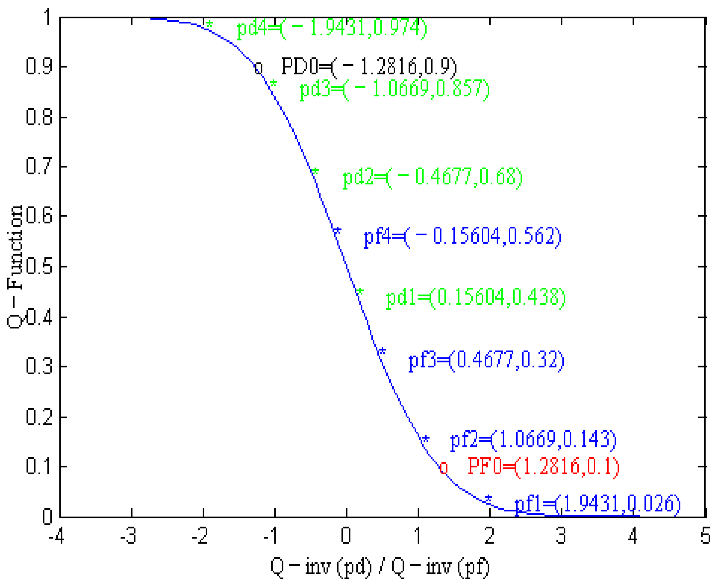 Energies 14 07012 g003