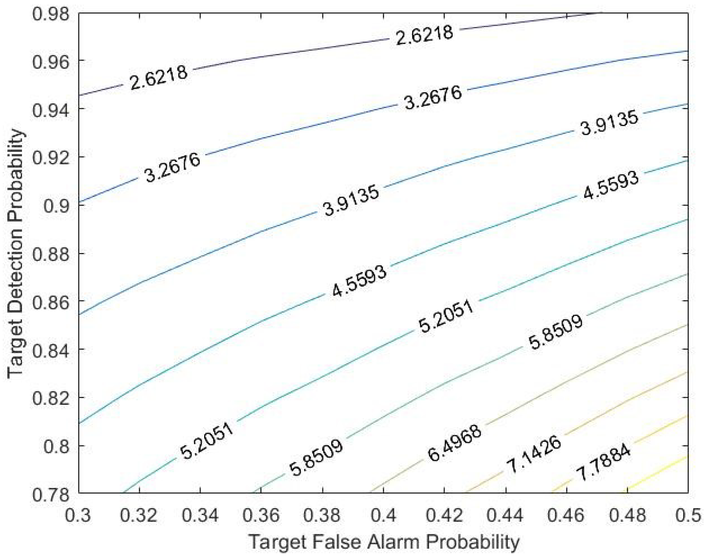 Energies 14 07012 g004