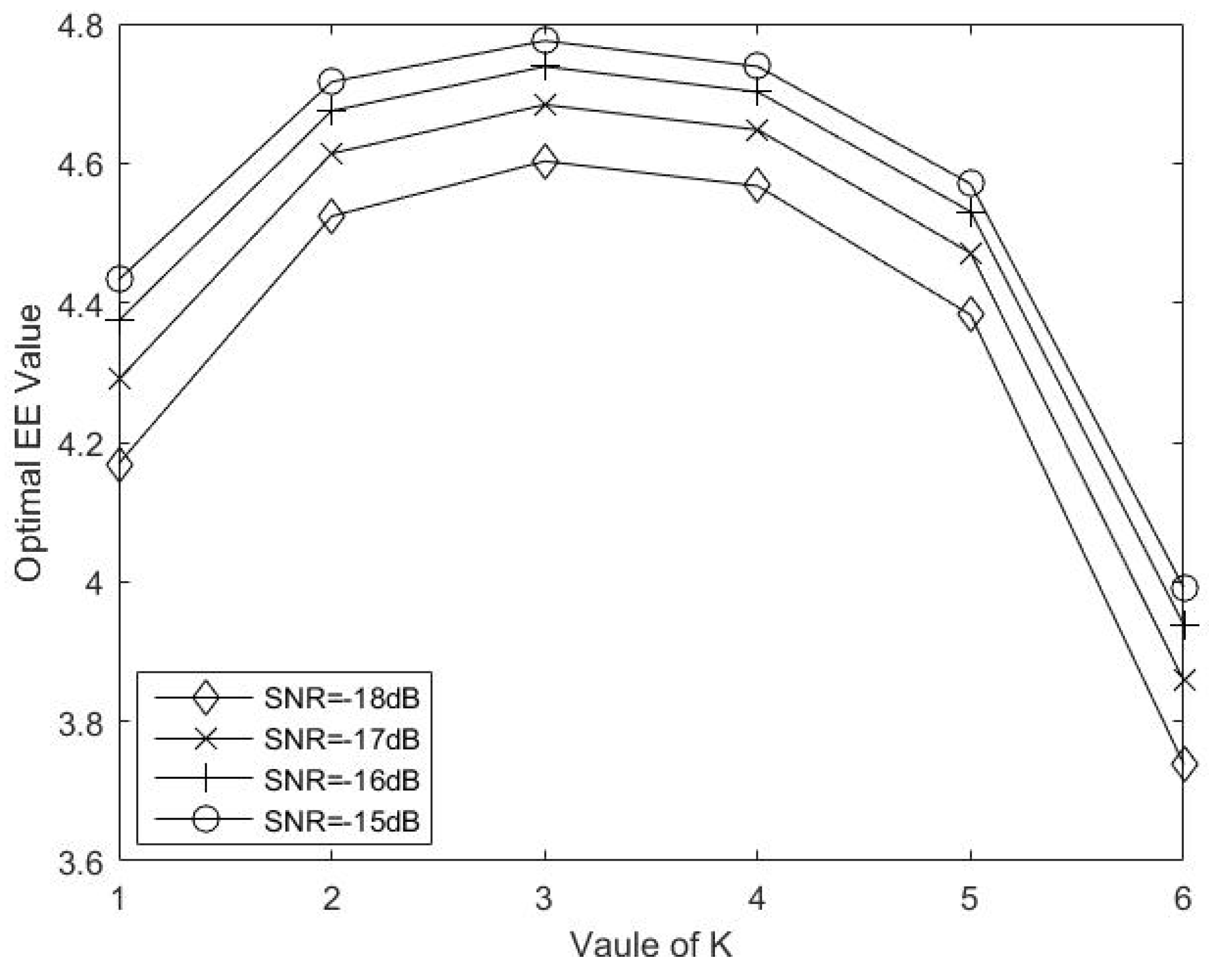 Energies 14 07012 g006
